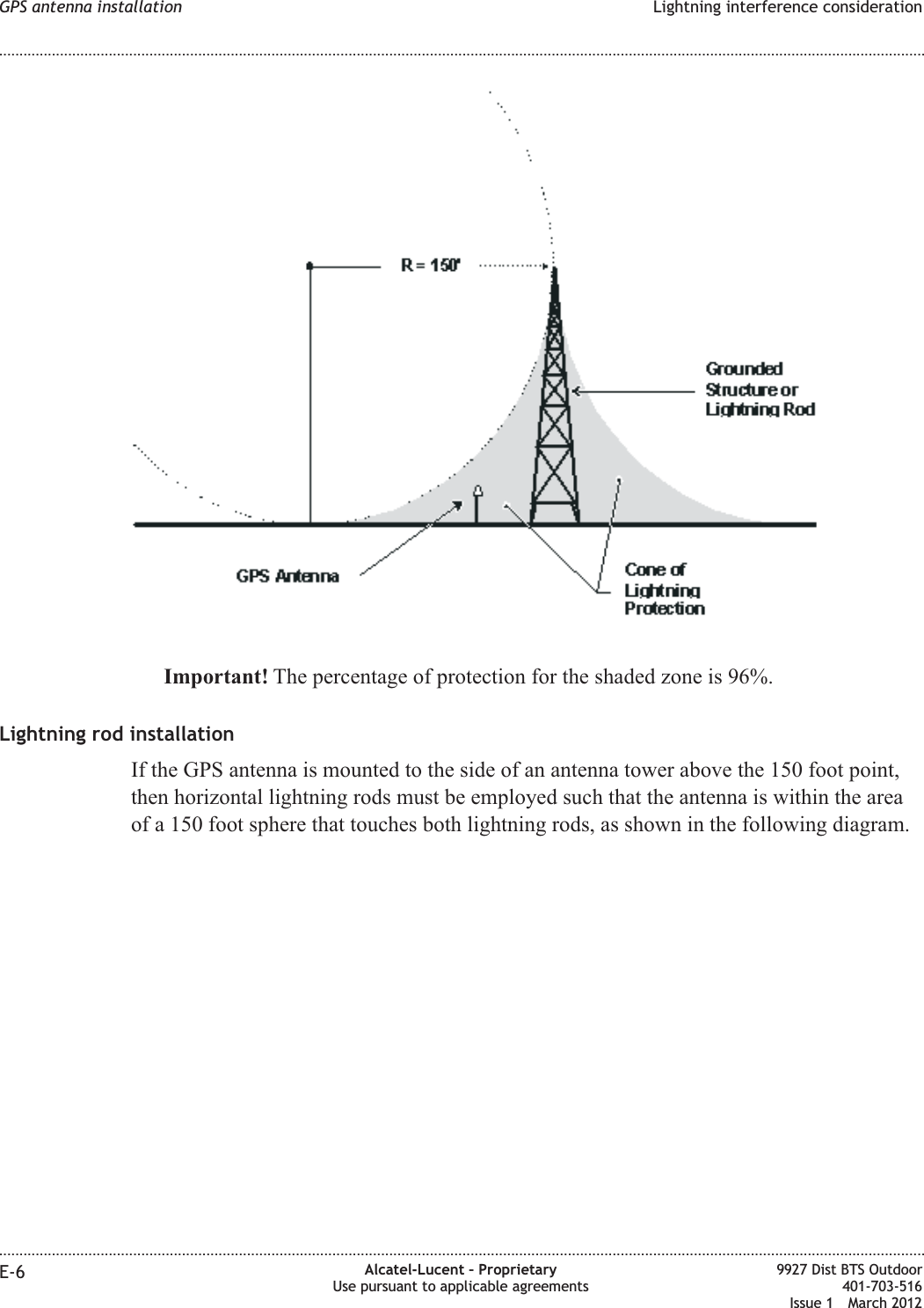 Important! The percentage of protection for the shaded zone is 96%.Lightning rod installationIf the GPS antenna is mounted to the side of an antenna tower above the 150 foot point,then horizontal lightning rods must be employed such that the antenna is within the areaof a 150 foot sphere that touches both lightning rods, as shown in the following diagram.GPS antenna installation Lightning interference consideration........................................................................................................................................................................................................................................................................................................................................................................................................................................................................E-6 Alcatel-Lucent – ProprietaryUse pursuant to applicable agreements9927 Dist BTS Outdoor401-703-516Issue 1 March 2012