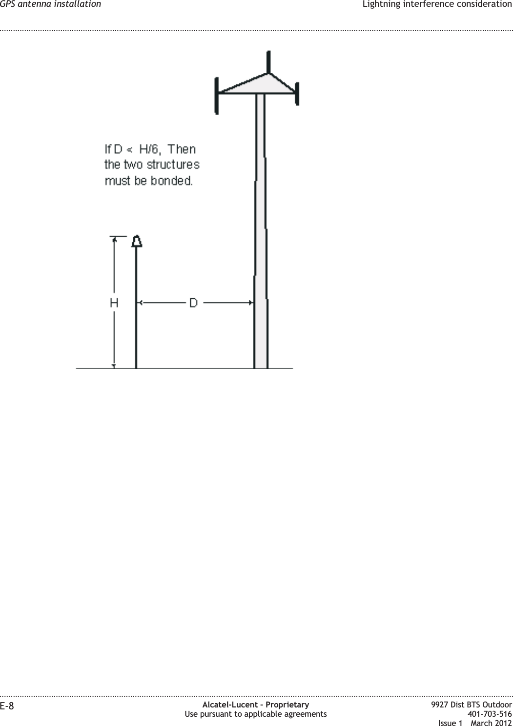 GPS antenna installation Lightning interference consideration........................................................................................................................................................................................................................................................................................................................................................................................................................................................................E-8 Alcatel-Lucent – ProprietaryUse pursuant to applicable agreements9927 Dist BTS Outdoor401-703-516Issue 1 March 2012