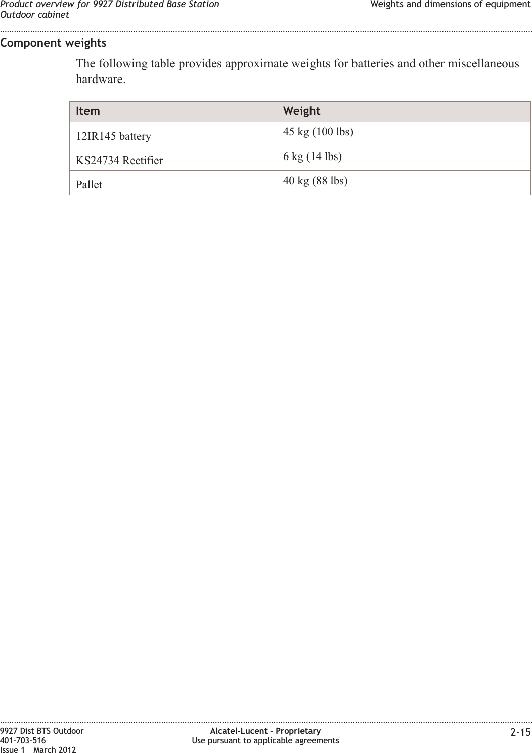 Component weightsThe following table provides approximate weights for batteries and other miscellaneoushardware.Item Weight12IR145 battery 45 kg (100 lbs)KS24734 Rectifier 6 kg (14 lbs)Pallet 40 kg (88 lbs)Product overview for 9927 Distributed Base StationOutdoor cabinetWeights and dimensions of equipment........................................................................................................................................................................................................................................................................................................................................................................................................................................................................9927 Dist BTS Outdoor401-703-516Issue 1 March 2012Alcatel-Lucent – ProprietaryUse pursuant to applicable agreements 2-15