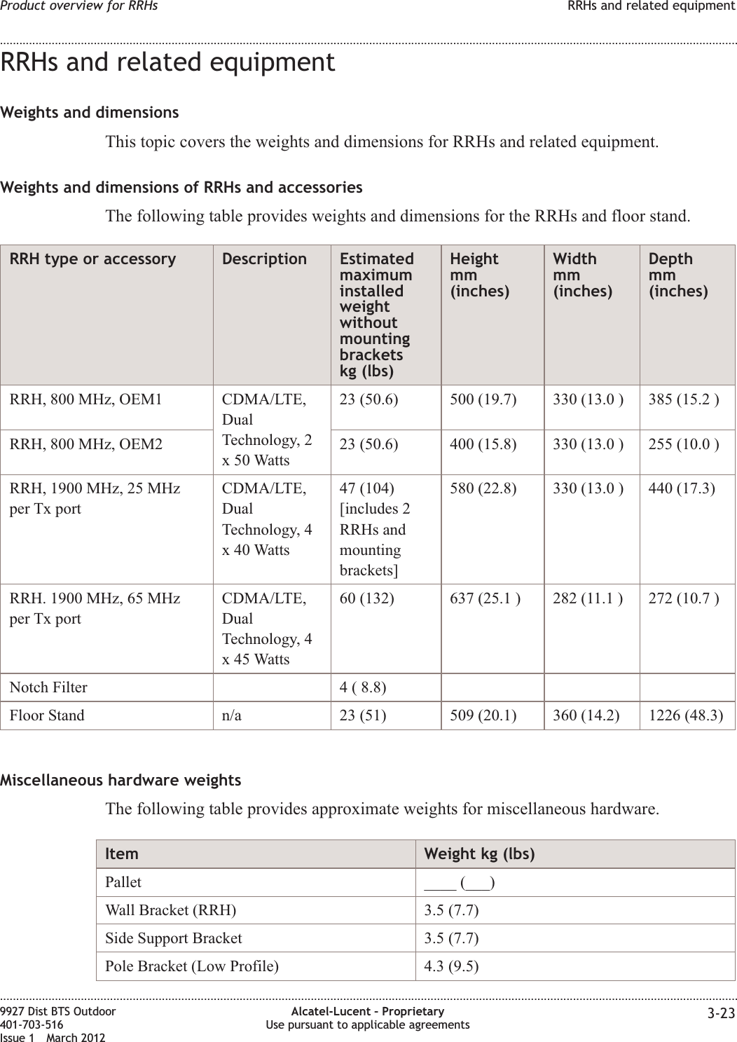 RRHs and related equipmentWeights and dimensionsThis topic covers the weights and dimensions for RRHs and related equipment.Weights and dimensions of RRHs and accessoriesThe following table provides weights and dimensions for the RRHs and floor stand.RRH type or accessory Description Estimatedmaximuminstalledweightwithoutmountingbracketskg (lbs)Heightmm(inches)Widthmm(inches)Depthmm(inches)RRH, 800 MHz, OEM1 CDMA/LTE,DualTechnology, 2x 50 Watts23 (50.6) 500 (19.7) 330 (13.0 ) 385 (15.2 )RRH, 800 MHz, OEM2 23 (50.6) 400 (15.8) 330 (13.0 ) 255 (10.0 )RRH, 1900 MHz, 25 MHzper Tx portCDMA/LTE,DualTechnology, 4x 40 Watts47 (104)[includes 2RRHs andmountingbrackets]580 (22.8) 330 (13.0 ) 440 (17.3)RRH. 1900 MHz, 65 MHzper Tx portCDMA/LTE,DualTechnology, 4x 45 Watts60 (132) 637 (25.1 ) 282 (11.1 ) 272 (10.7 )Notch Filter 4 ( 8.8)Floor Stand n/a 23 (51) 509 (20.1) 360 (14.2) 1226 (48.3)Miscellaneous hardware weightsThe following table provides approximate weights for miscellaneous hardware.Item Weight kg (lbs)Pallet ____ (___)Wall Bracket (RRH) 3.5 (7.7)Side Support Bracket 3.5 (7.7)Pole Bracket (Low Profile) 4.3 (9.5)Product overview for RRHs RRHs and related equipment........................................................................................................................................................................................................................................................................................................................................................................................................................................................................9927 Dist BTS Outdoor401-703-516Issue 1 March 2012Alcatel-Lucent – ProprietaryUse pursuant to applicable agreements 3-23