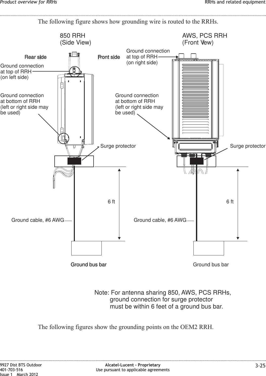 The following figure shows how grounding wire is routed to the RRHs.The following figures show the grounding points on the OEM2 RRH.Front sideRear side850 RRH(Side View)Ground connectionat bottom of RRH(left or right side maybe used)AWS, PCS RRH(Front View)Ground connectionat top of RRH(on left side)Ground connectionat top of RRH(on right side)Ground connectionat bottom of RRH(left or right side maybe used)Surge protector Surge protectorGround bus bar Ground bus barGround cable, #6 AWGGround bus barGround bus barGround cable, #6 AWGNote: For antenna sharing 850, AWS, PCS RRHs,ground connection for surge protectormust be within 6 feet of a ground bus bar.6ft 6ftProduct overview for RRHs RRHs and related equipment........................................................................................................................................................................................................................................................................................................................................................................................................................................................................9927 Dist BTS Outdoor401-703-516Issue 1 March 2012Alcatel-Lucent – ProprietaryUse pursuant to applicable agreements 3-25