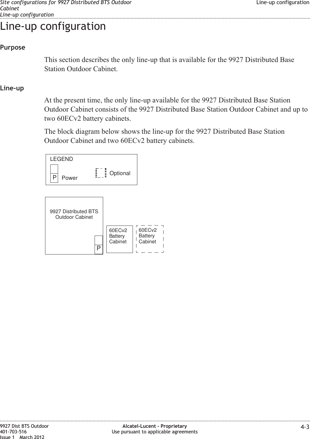 Line-up configurationPurposeThis section describes the only line-up that is available for the 9927 Distributed BaseStation Outdoor Cabinet.Line-upAt the present time, the only line-up available for the 9927 Distributed Base StationOutdoor Cabinet consists of the 9927 Distributed Base Station Outdoor Cabinet and up totwo 60ECv2 battery cabinets.The block diagram below shows the line-up for the 9927 Distributed Base StationOutdoor Cabinet and two 60ECv2 battery cabinets.60ECv2BatteryCabinet60ECv2BatteryCabinetPPower OptionalLEGENDP9927 Distributed BTSOutdoor CabinetSite configurations for 9927 Distributed BTS OutdoorCabinetLine-up configurationLine-up configuration........................................................................................................................................................................................................................................................................................................................................................................................................................................................................9927 Dist BTS Outdoor401-703-516Issue 1 March 2012Alcatel-Lucent – ProprietaryUse pursuant to applicable agreements 4-3