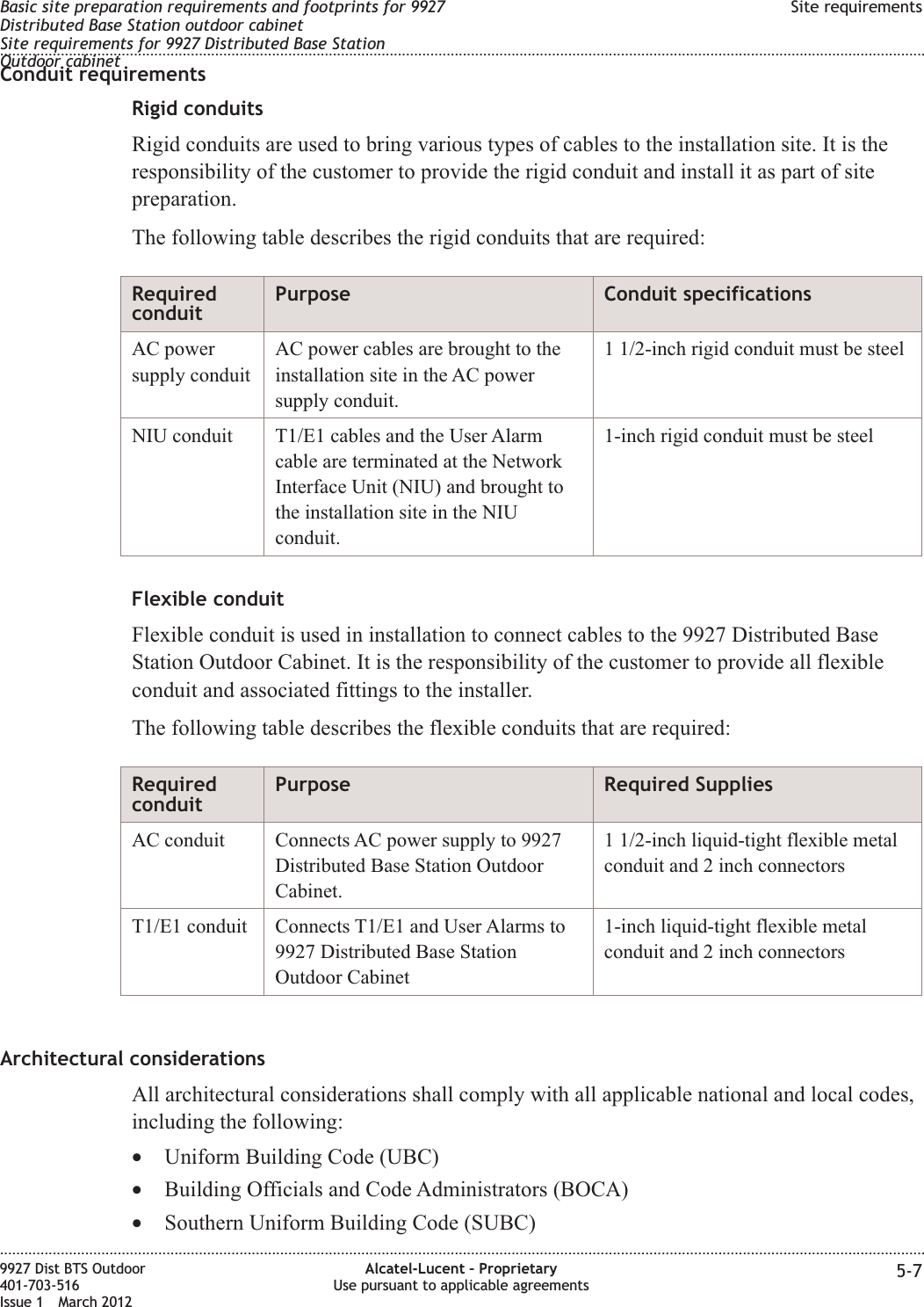Conduit requirementsRigid conduitsRigid conduits are used to bring various types of cables to the installation site. It is theresponsibility of the customer to provide the rigid conduit and install it as part of sitepreparation.The following table describes the rigid conduits that are required:RequiredconduitPurpose Conduit specificationsAC powersupply conduitAC power cables are brought to theinstallation site in the AC powersupply conduit.1 1/2-inch rigid conduit must be steelNIU conduit T1/E1 cables and the User Alarmcable are terminated at the NetworkInterface Unit (NIU) and brought tothe installation site in the NIUconduit.1-inch rigid conduit must be steelFlexible conduitFlexible conduit is used in installation to connect cables to the 9927 Distributed BaseStation Outdoor Cabinet. It is the responsibility of the customer to provide all flexibleconduit and associated fittings to the installer.The following table describes the flexible conduits that are required:RequiredconduitPurpose Required SuppliesAC conduit Connects AC power supply to 9927Distributed Base Station OutdoorCabinet.1 1/2-inch liquid-tight flexible metalconduit and 2 inch connectorsT1/E1 conduit Connects T1/E1 and User Alarms to9927 Distributed Base StationOutdoor Cabinet1-inch liquid-tight flexible metalconduit and 2 inch connectorsArchitectural considerationsAll architectural considerations shall comply with all applicable national and local codes,including the following:•Uniform Building Code (UBC)•Building Officials and Code Administrators (BOCA)•Southern Uniform Building Code (SUBC)Basic site preparation requirements and footprints for 9927Distributed Base Station outdoor cabinetSite requirements for 9927 Distributed Base StationOutdoor cabinetSite requirements........................................................................................................................................................................................................................................................................................................................................................................................................................................................................9927 Dist BTS Outdoor401-703-516Issue 1 March 2012Alcatel-Lucent – ProprietaryUse pursuant to applicable agreements 5-7