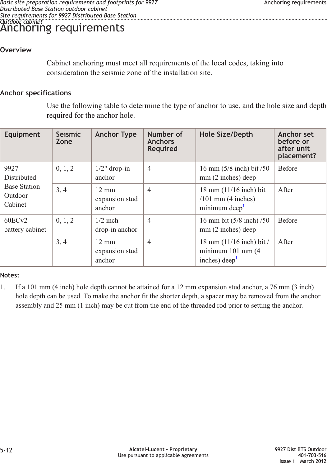 Anchoring requirementsOverviewCabinet anchoring must meet all requirements of the local codes, taking intoconsideration the seismic zone of the installation site.Anchor specificationsUse the following table to determine the type of anchor to use, and the hole size and depthrequired for the anchor hole.Equipment SeismicZoneAnchor Type Number ofAnchorsRequiredHole Size/Depth Anchor setbefore orafter unitplacement?9927DistributedBase StationOutdoorCabinet0, 1, 2 1/2&quot; drop-inanchor4 16 mm (5/8 inch) bit /50mm (2 inches) deepBefore3, 4 12 mmexpansion studanchor4 18 mm (11/16 inch) bit/101 mm (4 inches)minimum deep1After60ECv2battery cabinet0, 1, 2 1/2 inchdrop-in anchor4 16 mm bit (5/8 inch) /50mm (2 inches) deepBefore3, 4 12 mmexpansion studanchor4 18 mm (11/16 inch) bit /minimum 101 mm (4inches) deep1AfterNotes:1. If a 101 mm (4 inch) hole depth cannot be attained for a 12 mm expansion stud anchor, a 76 mm (3 inch)hole depth can be used. To make the anchor fit the shorter depth, a spacer may be removed from the anchorassembly and 25 mm (1 inch) may be cut from the end of the threaded rod prior to setting the anchor.Basic site preparation requirements and footprints for 9927Distributed Base Station outdoor cabinetSite requirements for 9927 Distributed Base StationOutdoor cabinetAnchoring requirements........................................................................................................................................................................................................................................................................................................................................................................................................................................................................5-12 Alcatel-Lucent – ProprietaryUse pursuant to applicable agreements9927 Dist BTS Outdoor401-703-516Issue 1 March 2012