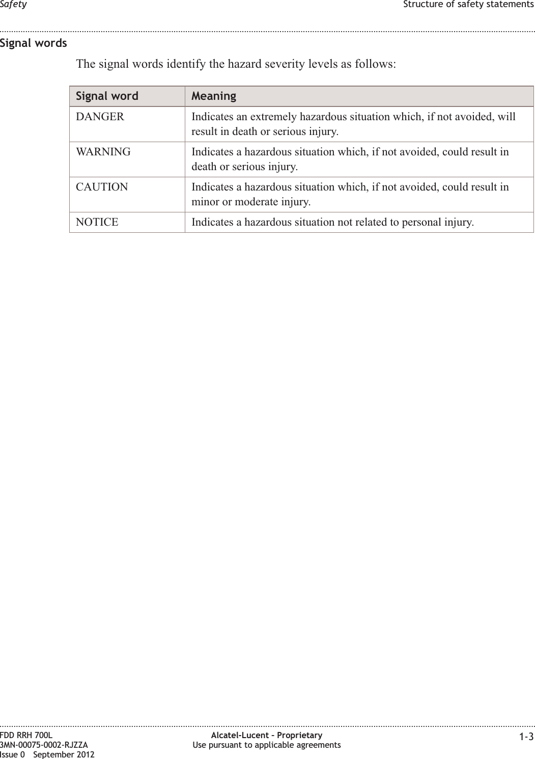 Signal wordsThe signal words identify the hazard severity levels as follows:Signal word MeaningDANGER Indicates an extremely hazardous situation which, if not avoided, willresult in death or serious injury.WARNING Indicates a hazardous situation which, if not avoided, could result indeath or serious injury.CAUTION Indicates a hazardous situation which, if not avoided, could result inminor or moderate injury.NOTICE Indicates a hazardous situation not related to personal injury.Safety Structure of safety statements........................................................................................................................................................................................................................................................................................................................................................................................................................................................................FDD RRH 700L3MN-00075-0002-RJZZAIssue 0 September 2012Alcatel-Lucent – ProprietaryUse pursuant to applicable agreements 1-3