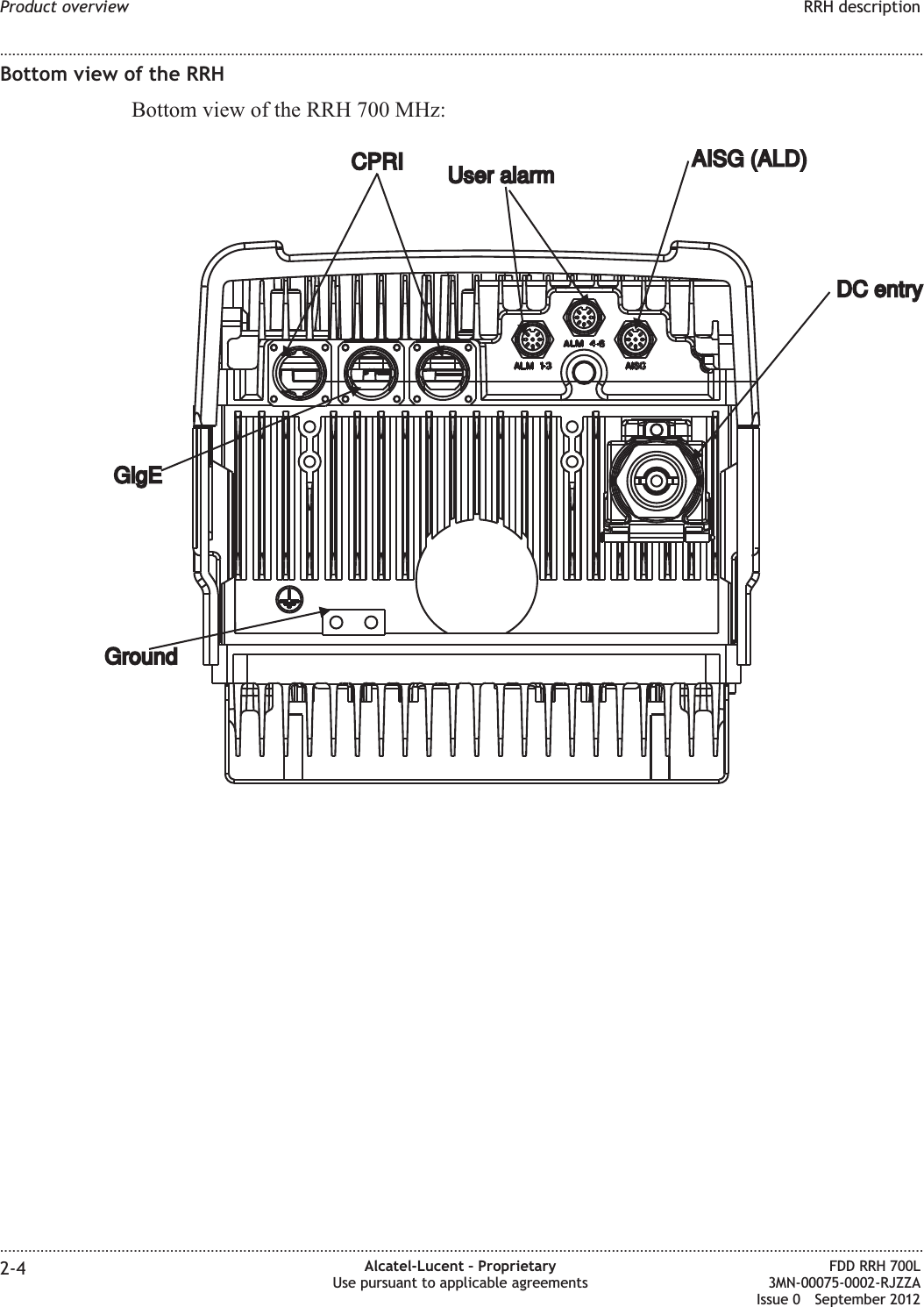 Bottom view of the RRHBottom view of the RRH 700 MHz:DC entryDC entryUser alarmUser alarm AISG (ALD)AISG (ALD)GroundCPRIGigEProduct overview RRH description........................................................................................................................................................................................................................................................................................................................................................................................................................................................................2-4 Alcatel-Lucent – ProprietaryUse pursuant to applicable agreementsFDD RRH 700L3MN-00075-0002-RJZZAIssue 0 September 2012