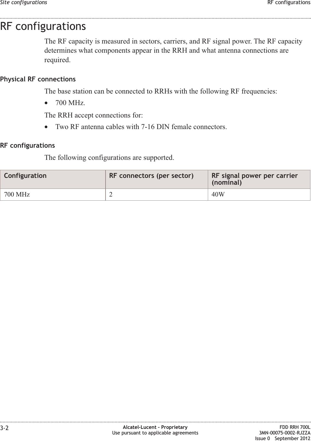 RF configurationsThe RF capacity is measured in sectors, carriers, and RF signal power. The RF capacitydetermines what components appear in the RRH and what antenna connections arerequired.Physical RF connectionsThe base station can be connected to RRHs with the following RF frequencies:•700 MHz.The RRH accept connections for:•Two RF antenna cables with 7-16 DIN female connectors.RF configurationsThe following configurations are supported.Configuration RF connectors (per sector) RF signal power per carrier(nominal)700 MHz 2 40WSite configurations RF configurations........................................................................................................................................................................................................................................................................................................................................................................................................................................................................3-2 Alcatel-Lucent – ProprietaryUse pursuant to applicable agreementsFDD RRH 700L3MN-00075-0002-RJZZAIssue 0 September 2012