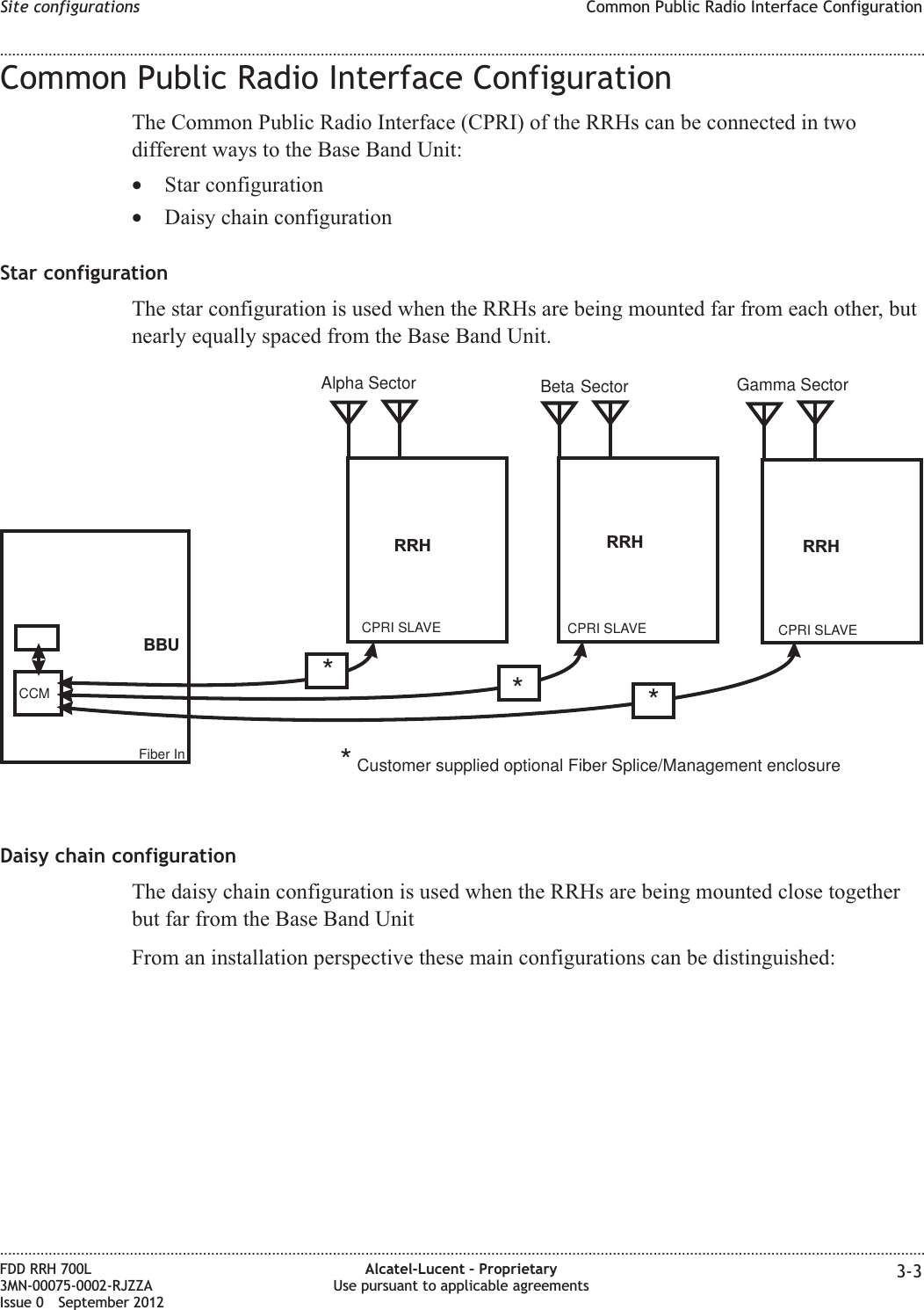 Common Public Radio Interface ConfigurationThe Common Public Radio Interface (CPRI) of the RRHs can be connected in twodifferent ways to the Base Band Unit:•Star configuration•Daisy chain configurationStar configurationThe star configuration is used when the RRHs are being mounted far from each other, butnearly equally spaced from the Base Band Unit.Daisy chain configurationThe daisy chain configuration is used when the RRHs are being mounted close togetherbut far from the Base Band UnitFrom an installation perspective these main configurations can be distinguished:RRH RRHRRHFiber InCPRI SLAVECCMAlpha Sector Beta Sector Gamma SectorBBU****Customer supplied optional Fiber Splice/Management enclosure*CPRI SLAVE CPRI SLAVESite configurations Common Public Radio Interface Configuration........................................................................................................................................................................................................................................................................................................................................................................................................................................................................FDD RRH 700L3MN-00075-0002-RJZZAIssue 0 September 2012Alcatel-Lucent – ProprietaryUse pursuant to applicable agreements 3-3