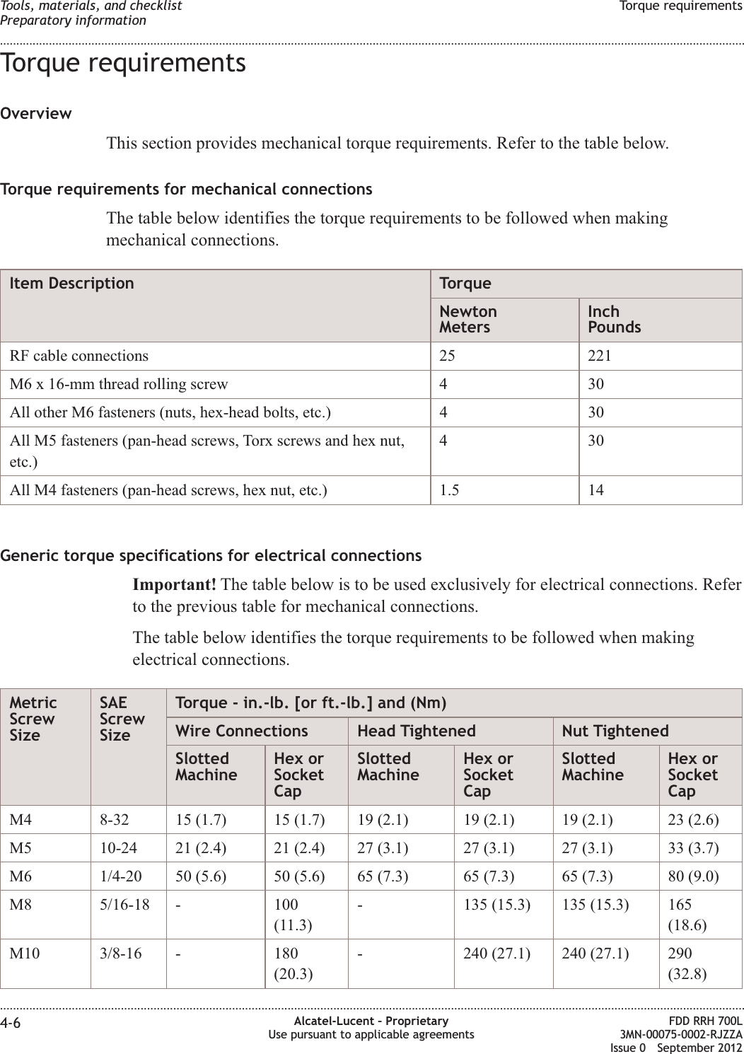 Torque requirementsOverviewThis section provides mechanical torque requirements. Refer to the table below.Torque requirements for mechanical connectionsThe table below identifies the torque requirements to be followed when makingmechanical connections.Item Description TorqueNewtonMetersInchPoundsRF cable connections 25 221M6 x 16-mm thread rolling screw 4 30All other M6 fasteners (nuts, hex-head bolts, etc.) 4 30All M5 fasteners (pan-head screws, Torx screws and hex nut,etc.)430All M4 fasteners (pan-head screws, hex nut, etc.) 1.5 14Generic torque specifications for electrical connectionsImportant! The table below is to be used exclusively for electrical connections. Referto the previous table for mechanical connections.The table below identifies the torque requirements to be followed when makingelectrical connections.MetricScrewSizeSAEScrewSizeTorque - in.-lb. [or ft.-lb.] and (Nm)Wire Connections Head Tightened Nut TightenedSlottedMachineHex orSocketCapSlottedMachineHex orSocketCapSlottedMachineHex orSocketCapM4 8-32 15 (1.7) 15 (1.7) 19 (2.1) 19 (2.1) 19 (2.1) 23 (2.6)M5 10-24 21 (2.4) 21 (2.4) 27 (3.1) 27 (3.1) 27 (3.1) 33 (3.7)M6 1/4-20 50 (5.6) 50 (5.6) 65 (7.3) 65 (7.3) 65 (7.3) 80 (9.0)M8 5/16-18 - 100(11.3)- 135 (15.3) 135 (15.3) 165(18.6)M10 3/8-16 - 180(20.3)- 240 (27.1) 240 (27.1) 290(32.8)Tools, materials, and checklistPreparatory informationTorque requirements........................................................................................................................................................................................................................................................................................................................................................................................................................................................................4-6 Alcatel-Lucent – ProprietaryUse pursuant to applicable agreementsFDD RRH 700L3MN-00075-0002-RJZZAIssue 0 September 2012