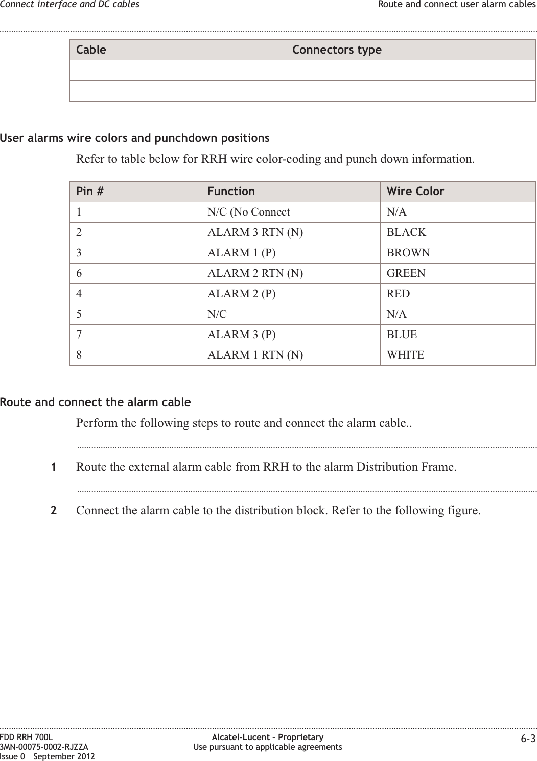 Cable Connectors typeUser alarms wire colors and punchdown positionsRefer to table below for RRH wire color-coding and punch down information.Pin # Function Wire Color1 N/C (No Connect N/A2 ALARM 3 RTN (N) BLACK3 ALARM 1 (P) BROWN6 ALARM 2 RTN (N) GREEN4 ALARM 2 (P) RED5 N/C N/A7 ALARM 3 (P) BLUE8 ALARM 1 RTN (N) WHITERoute and connect the alarm cablePerform the following steps to route and connect the alarm cable.....................................................................................................................................................................................................1Route the external alarm cable from RRH to the alarm Distribution Frame....................................................................................................................................................................................................2Connect the alarm cable to the distribution block. Refer to the following figure.Connect interface and DC cables Route and connect user alarm cables........................................................................................................................................................................................................................................................................................................................................................................................................................................................................FDD RRH 700L3MN-00075-0002-RJZZAIssue 0 September 2012Alcatel-Lucent – ProprietaryUse pursuant to applicable agreements 6-3