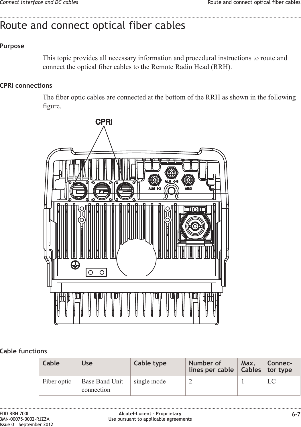 Route and connect optical fiber cablesPurposeThis topic provides all necessary information and procedural instructions to route andconnect the optical fiber cables to the Remote Radio Head (RRH).CPRI connectionsThe fiber optic cables are connected at the bottom of the RRH as shown in the followingfigure.Cable functionsCable Use Cable type Number oflines per cableMax.CablesConnec-tor typeFiber optic Base Band Unitconnectionsingle mode 2 1 LCCPRIConnect interface and DC cables Route and connect optical fiber cables........................................................................................................................................................................................................................................................................................................................................................................................................................................................................FDD RRH 700L3MN-00075-0002-RJZZAIssue 0 September 2012Alcatel-Lucent – ProprietaryUse pursuant to applicable agreements 6-7