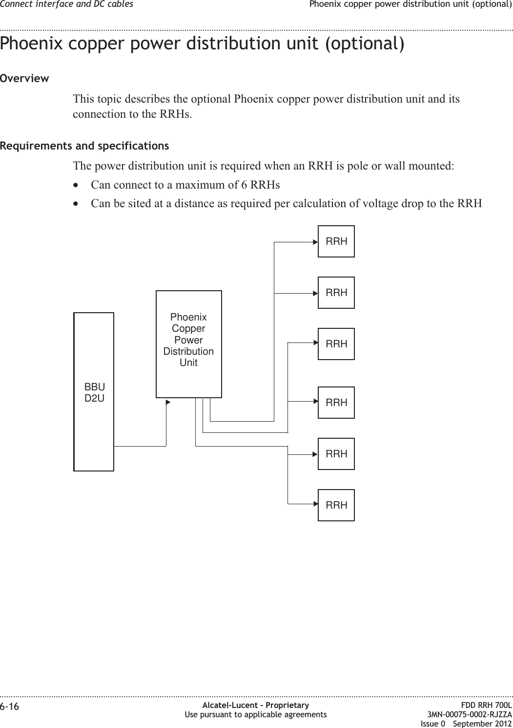 Phoenix copper power distribution unit (optional)OverviewThis topic describes the optional Phoenix copper power distribution unit and itsconnection to the RRHs.Requirements and specificationsThe power distribution unit is required when an RRH is pole or wall mounted:•Can connect to a maximum of 6 RRHs•Can be sited at a distance as required per calculation of voltage drop to the RRHBBUD2UPhoenixCopperPowerDistributionUnitRRHRRHRRHRRHRRHRRHConnect interface and DC cables Phoenix copper power distribution unit (optional)........................................................................................................................................................................................................................................................................................................................................................................................................................................................................6-16 Alcatel-Lucent – ProprietaryUse pursuant to applicable agreementsFDD RRH 700L3MN-00075-0002-RJZZAIssue 0 September 2012