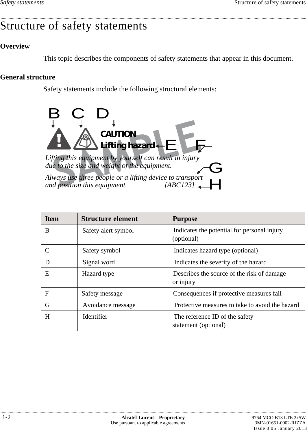   Safety statements  Structure of safety statements Structure of safety statements Overview This topic describes the components of safety statements that appear in this document. General structure Safety statements include the following structural elements: Item  Structure element  Purpose B  Safety alert symbol  Indicates the potential for personal injury (optional) C  Safety symbol  Indicates hazard type (optional) D  Signal word  Indicates the severity of the hazard E Hazard type  Describes the source of the risk of damage or injury F  Safety message  Consequences if protective measures fail G  Avoidance message  Protective measures to take to avoid the hazard H Identifier  The reference ID of the safety statement (optional)  1-2  Alcatel-Lucent – Proprietary  9764 MCO B13 LTE 2x5W Use pursuant to applicable agreements  3MN-01651-0002-RJZZA Issue 0.05 January 2013   B C D E   FLifting this equipment by yourself can result in injury due to the size and weight of the equipment. Always use three people or a lifting device to transportand position this equipment.  [ABC123] GHCAUTION Lifting hazard 