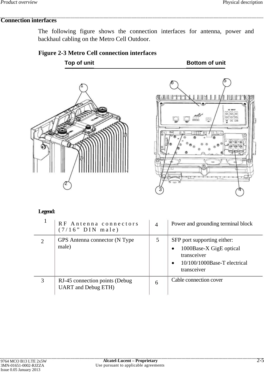  2  GPS Antenna connector (N Type male) RJ-45 connection points (Debug UART and Debug ETH) 9764 MCO B13 LTE 2x5W 3MN-01651-0002-RJZZA Issue 0.05 January 2013 Alcatel-Lucent –Proprietary2-5Use pursuant to applicable agreementsLegend: 1  RF Antenna connectors (7/16” DIN male)   465  SFP port supporting either: 1000Base-X GigE optical transceiver  10/100/1000Base-T electrical transceiver Cable connection cover Product overview  Physical descriptionConnection interfaces The following figure shows the connection interfaces for antenna, power andbackhaul cabling on the Metro Cell Outdoor. Figure 2-3 Metro Cell connection interfacesTop of unit  Bottom of unit  2 1 34653 Power and grounding terminal block