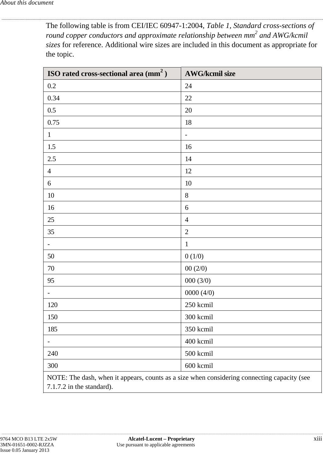 About this document The following table is from CEI/IEC 60947-1:2004, Table 1, Standard cross-sections of round copper conductors and approximate relationship between mm2 and AWG/kcmil sizes for reference. Additional wire sizes are included in this document as appropriate for the topic. ISO rated cross-sectional area (mm2 )  AWG/kcmil size 0.2 24 0.34 22 0.5 20 0.75 18 1 - 1.5 16 2.5 14 4 12 6 10 10 8 16 6 25 4 35 2 - 1 50 0 (1/0) 70 00 (2/0) 95 000 (3/0) - 0000 (4/0) 120 250 kcmil 150 300 kcmil 185  350 kcmil - 400 kcmil 240 500 kcmil 300 600 kcmil NOTE: The dash, when it appears, counts as a size when considering connecting capacity (see 7.1.7.2 in the standard).  9764 MCO B13 LTE 2x5W  Alcatel-Lucent – Proprietary  xiii 3MN-01651-0002-RJZZA  Use pursuant to applicable agreements Issue 0.05 January 2013   