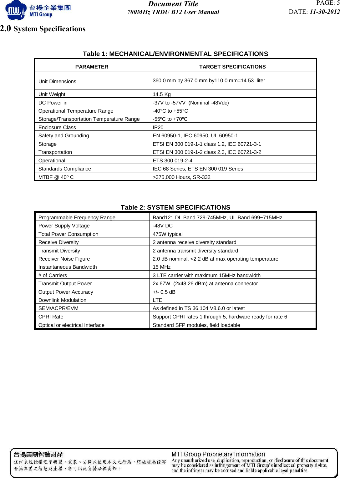  Document Title PAGE: 5 700MHz TRDU B12 User Manual DATE: 11-30-2012          2.0 System Specifications   Table 1: MECHANICAL/ENVIRONMENTAL SPECIFICATIONS PARAMETER TARGET SPECIFICATIONS Unit Dimensions 360.0 mm by 367.0 mm by110.0 mm=14.53  liter Unit Weight 14.5 Kg DC Power in -37V to -57VV  (Nominal -48Vdc) Operational Temperature Range   -40°C to +55°C Storage/Transportation Temperature Range -55ºC to +70ºC Enclosure Class IP20 Safety and Grounding EN 60950-1, IEC 60950, UL 60950-1 Storage ETSI EN 300 019-1-1 class 1.2, IEC 60721-3-1 Transportation ETSI EN 300 019-1-2 class 2.3, IEC 60721-3-2  Operational ETS 300 019-2-4 Standards Compliance IEC 68 Series, ETS EN 300 019 Series MTBF @ 40º C &gt;375,000 Hours, SR-332    Table 2: SYSTEM SPECIFICATIONS Programmable Frequency Range Band12:  DL Band 729-745MHz, UL Band 699~715MHz   Power Supply Voltage -48V DC Total Power Consumption 475W typical Receive Diversity  2 antenna receive diversity standard Transmit Diversity  2 antenna transmit diversity standard Receiver Noise Figure 2.0 dB nominal, &lt;2.2 dB at max operating temperature Instantaneous Bandwidth   15 MHz  # of Carriers 3 LTE carrier with maximum 15MHz bandwidth Transmit Output Power 2x 67W  (2x48.26 dBm) at antenna connector Output Power Accuracy +/- 0.5 dB Downlink Modulation LTE SEM/ACPR/EVM  As defined in TS 36.104 V8.6.0 or latest CPRI Rate Support CPRI rates 1 through 5, hardware ready for rate 6 Optical or electrical Interface Standard SFP modules, field loadable             