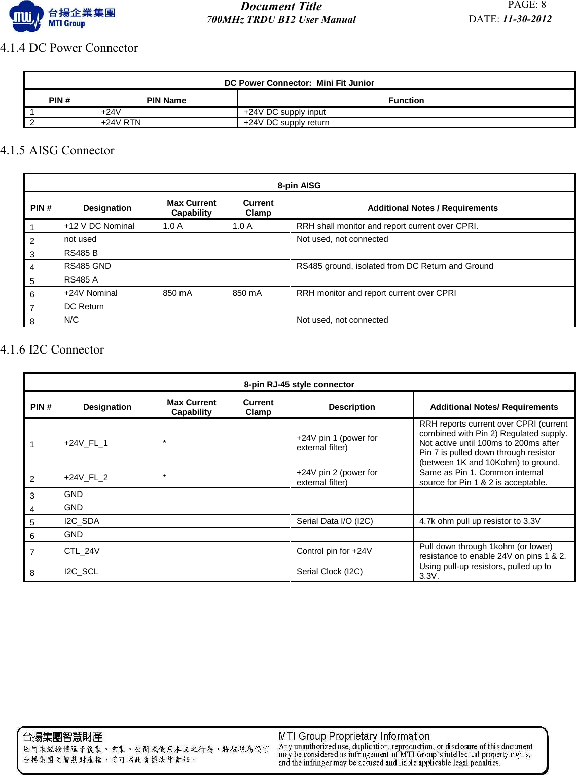  Document Title PAGE: 8 700MHz TRDU B12 User Manual DATE: 11-30-2012          4.1.4 DC Power Connector  DC Power Connector:  Mini Fit Junior  PIN # PIN Name Function 1 +24V +24V DC supply input 2 +24V RTN +24V DC supply return  4.1.5 AISG Connector  8-pin AISG PIN # Designation Max Current Capability Current Clamp Additional Notes / Requirements 1 +12 V DC Nominal 1.0 A 1.0 A RRH shall monitor and report current over CPRI. 2 not used   Not used, not connected 3 RS485 B    4 RS485 GND      RS485 ground, isolated from DC Return and Ground 5 RS485 A    6 +24V Nominal 850 mA 850 mA RRH monitor and report current over CPRI 7 DC Return       8 N/C   Not used, not connected  4.1.6 I2C Connector  8-pin RJ-45 style connector PIN # Designation Max Current Capability Current Clamp Description Additional Notes/ Requirements 1  +24V_FL_1  *    +24V pin 1 (power for external filter) RRH reports current over CPRI (current combined with Pin 2) Regulated supply.  Not active until 100ms to 200ms after Pin 7 is pulled down through resistor (between 1K and 10Kohm) to ground. 2  +24V_FL_2  *   +24V pin 2 (power for external filter) Same as Pin 1. Common internal source for Pin 1 &amp; 2 is acceptable.  3 GND     4 GND         5 I2C_SDA   Serial Data I/O (I2C) 4.7k ohm pull up resistor to 3.3V 6 GND         7  CTL_24V      Control pin for +24V Pull down through 1kohm (or lower) resistance to enable 24V on pins 1 &amp; 2.  8  I2C_SCL      Serial Clock (I2C) Using pull-up resistors, pulled up to 3.3V.           