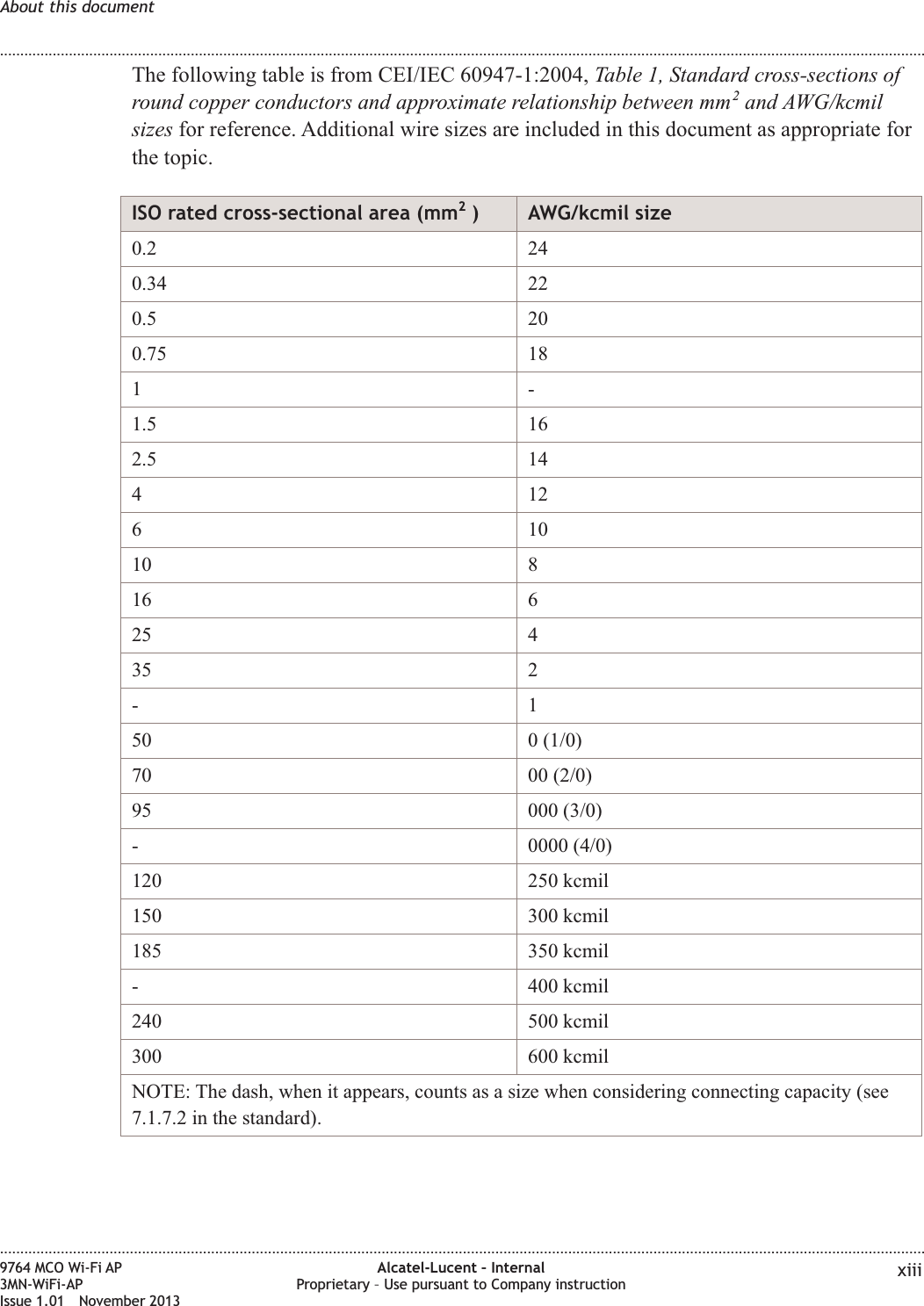 The following table is from CEI/IEC 60947-1:2004, Table 1, Standard cross-sections ofround copper conductors and approximate relationship between mm2and AWG/kcmilsizes for reference. Additional wire sizes are included in this document as appropriate forthe topic.ISO rated cross-sectional area (mm2) AWG/kcmil size0.2 240.34 220.5 200.75 181-1.5 162.5 1441261010 816 625 435 2-150 0 (1/0)70 00 (2/0)95 000 (3/0)- 0000 (4/0)120 250 kcmil150 300 kcmil185 350 kcmil- 400 kcmil240 500 kcmil300 600 kcmilNOTE: The dash, when it appears, counts as a size when considering connecting capacity (see7.1.7.2 in the standard).About this document........................................................................................................................................................................................................................................................................................................................................................................................................................................................................9764 MCO Wi-Fi AP3MN-WiFi-APIssue 1.01 November 2013Alcatel-Lucent – InternalProprietary – Use pursuant to Company instruction xiii