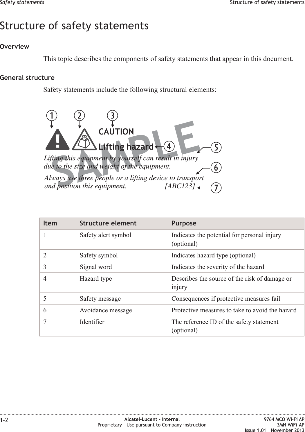 Structure of safety statementsOverviewThis topic describes the components of safety statements that appear in this document.General structureSafety statements include the following structural elements:Item Structure element Purpose1 Safety alert symbol Indicates the potential for personal injury(optional)2 Safety symbol Indicates hazard type (optional)3 Signal word Indicates the severity of the hazard4 Hazard type Describes the source of the risk of damage orinjury5 Safety message Consequences if protective measures fail6 Avoidance message Protective measures to take to avoid the hazard7 Identifier The reference ID of the safety statement(optional)SAMPLEBC DEFGHLifting this equipment by yourself can result in injurydue to the size and weight of the equipment.Always use three people or a lifting device to transportand position this equipment.                     [ABC123]CAUTIONLifting hazardSafety statements Structure of safety statements........................................................................................................................................................................................................................................................................................................................................................................................................................................................................1-2 Alcatel-Lucent – InternalProprietary – Use pursuant to Company instruction9764 MCO Wi-Fi AP3MN-WiFi-APIssue 1.01 November 2013