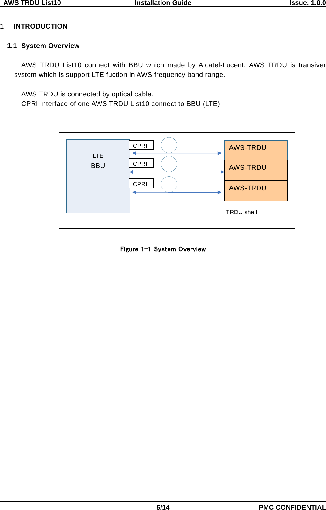  AWS TRDU List10  Installation Guide Issue: 1.0.0    5/14 PMC CONFIDENTIAL  1  INTRODUCTION  1.1 System Overview  AWS TRDU List10 connect with BBU which made by Alcatel-Lucent.  AWS TRDU is transiver system which is support LTE fuction in AWS frequency band range.      AWS TRDU is connected by optical cable. CPRI Interface of one AWS TRDU List10 connect to BBU (LTE)       Figure 1-1 System Overview  LTE BBU     AWS-TRDU      CPRI AWS-TRDU AWS-TRDU TRDU shelf CPRI CPRI 