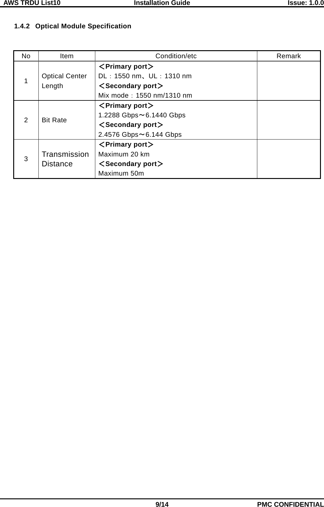  AWS TRDU List10  Installation Guide Issue: 1.0.0    9/14 PMC CONFIDENTIAL  1.4.2 Optical Module Specification   No Item Condition/etc   Remark   1  Optical Center Length   ＜Primary port＞ DL：1550 nm、UL：1310 nm ＜Secondary port＞ Mix mode：1550 nm/1310 nm  2  Bit Rate ＜Primary port＞ 1.2288 Gbps～6.1440 Gbps ＜Secondary port＞ 2.4576 Gbps～6.144 Gbps  3  Transmission Distance ＜Primary port＞ Maximum 20 km ＜Secondary port＞ Maximum 50m   