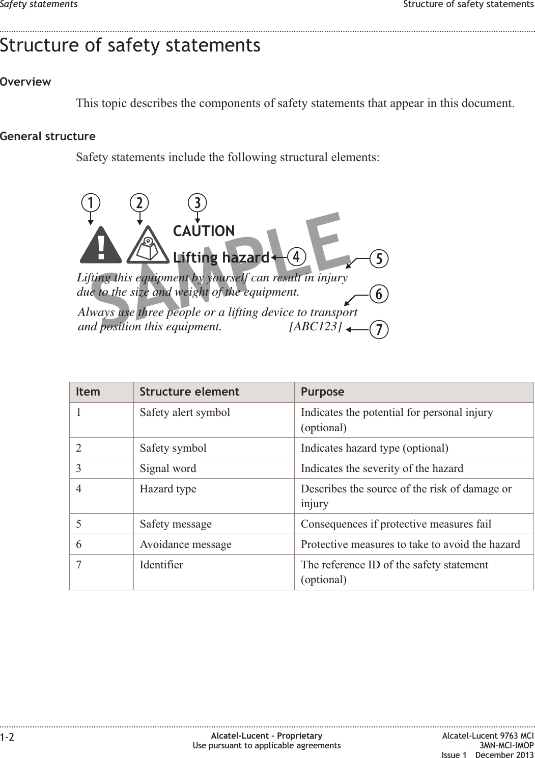 Structure of safety statementsOverviewThis topic describes the components of safety statements that appear in this document.General structureSafety statements include the following structural elements:Item Structure element Purpose1 Safety alert symbol Indicates the potential for personal injury(optional)2 Safety symbol Indicates hazard type (optional)3 Signal word Indicates the severity of the hazard4 Hazard type Describes the source of the risk of damage orinjury5 Safety message Consequences if protective measures fail6 Avoidance message Protective measures to take to avoid the hazard7 Identifier The reference ID of the safety statement(optional)SAMPLEBC DEFGHLifting this equipment by yourself can result in injurydue to the size and weight of the equipment.Always use three people or a lifting device to transportand position this equipment.                     [ABC123]CAUTIONLifting hazardSafety statements Structure of safety statements........................................................................................................................................................................................................................................................................................................................................................................................................................................................................1-2 Alcatel-Lucent – ProprietaryUse pursuant to applicable agreementsAlcatel-Lucent 9763 MCI3MN-MCI-IMOPIssue 1 December 2013