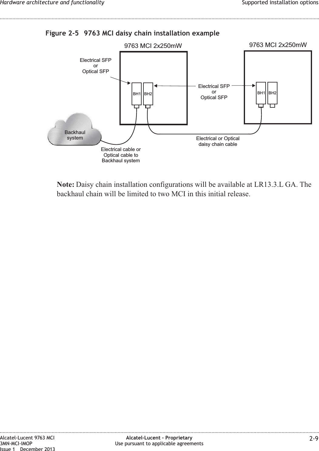 Note: Daisy chain installation configurations will be available at LR13.3.L GA. Thebackhaul chain will be limited to two MCI in this initial release.Figure 2-5 9763 MCI daisy chain installation exampleBH1 BH2 BH1 BH29763 MCI 2x250mWElectrical cable orOptical cable toBackhaul systemBackhaulsystemElectrical SFPorOptical SFP9763 MCI 2x250mWElectrical SFPorOptical SFPElectrical or Opticaldaisy chain cableHardware architecture and functionality Supported installation options........................................................................................................................................................................................................................................................................................................................................................................................................................................................................Alcatel-Lucent 9763 MCI3MN-MCI-IMOPIssue 1 December 2013Alcatel-Lucent – ProprietaryUse pursuant to applicable agreements 2-9