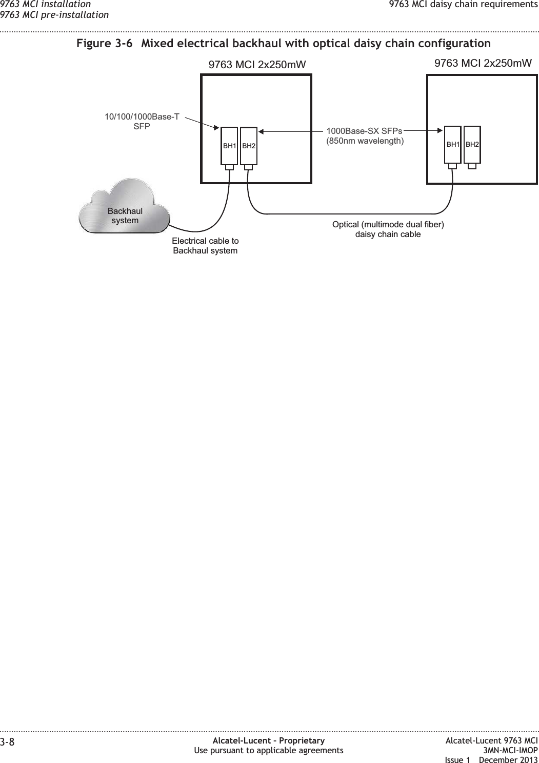 Figure 3-6 Mixed electrical backhaul with optical daisy chain configurationBH1 BH2 BH1 BH29763 MCI 2x250mWBackhaulsystem9763 MCI 2x250mW1000Base-SX SFPs(850nm wavelength)Optical (multimode dual fiber)daisy chain cableElectrical cable toBackhaul system10/100/1000Base-TSFP9763 MCI installation9763 MCI pre-installation9763 MCI daisy chain requirements........................................................................................................................................................................................................................................................................................................................................................................................................................................................................3-8 Alcatel-Lucent – ProprietaryUse pursuant to applicable agreementsAlcatel-Lucent 9763 MCI3MN-MCI-IMOPIssue 1 December 2013