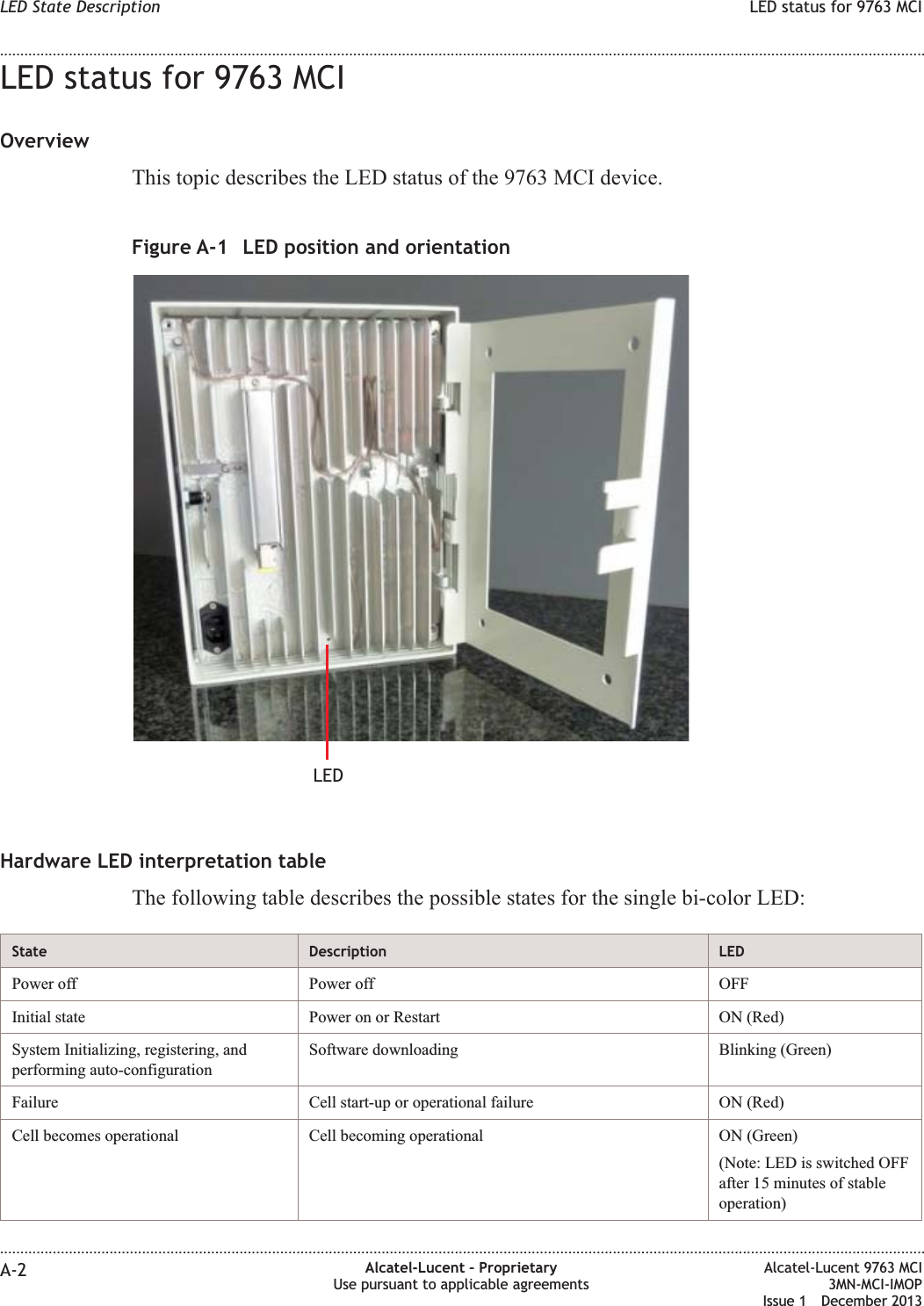 LED status for 9763 MCIOverviewThis topic describes the LED status of the 9763 MCI device.Hardware LED interpretation tableThe following table describes the possible states for the single bi-color LED:State Description LEDPower off Power off OFFInitial state Power on or Restart ON (Red)System Initializing, registering, andperforming auto-configurationSoftware downloading Blinking (Green)Failure Cell start-up or operational failure ON (Red)Cell becomes operational Cell becoming operational ON (Green)(Note: LED is switched OFFafter 15 minutes of stableoperation)Figure A-1 LED position and orientationLEDLED State Description LED status for 9763 MCI........................................................................................................................................................................................................................................................................................................................................................................................................................................................................A-2 Alcatel-Lucent – ProprietaryUse pursuant to applicable agreementsAlcatel-Lucent 9763 MCI3MN-MCI-IMOPIssue 1 December 2013