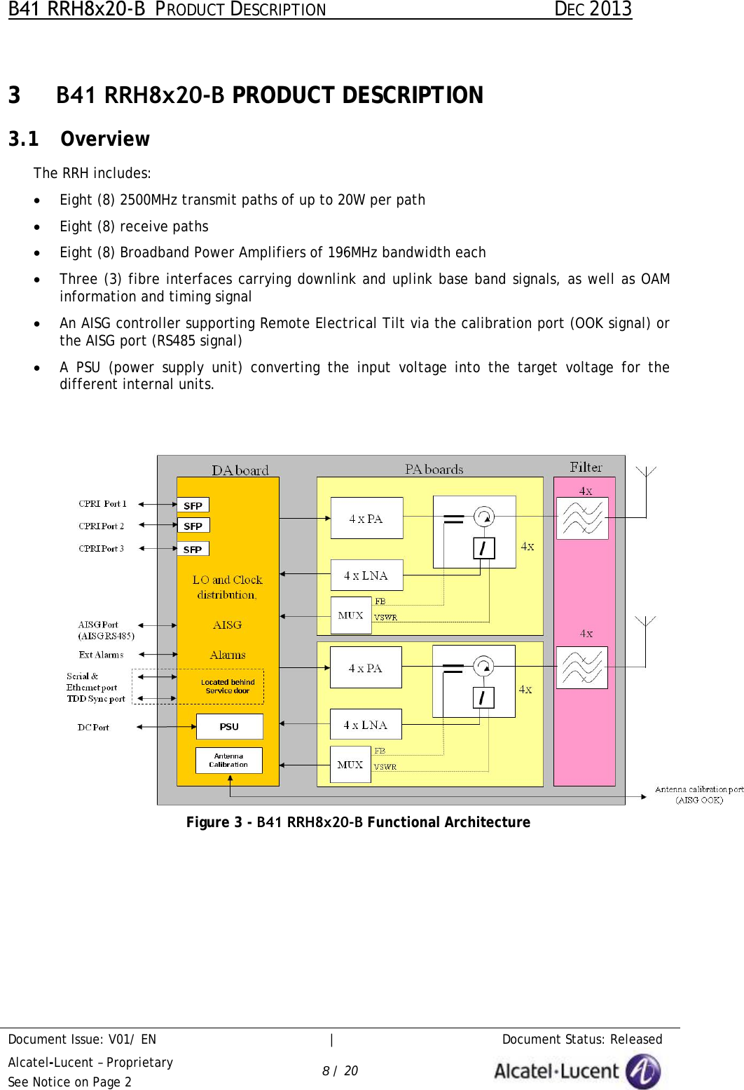 B41 RRH8x20-B  PRODUCT DESCRIPTION DEC 2013 Document Issue: V01/ EN     |   Document Status: Released Alcatel-Lucent – Proprietary See Notice on Page 2 8 / 20 3  B41 RRH8x20-B PRODUCT DESCRIPTION 3.1 Overview The RRH includes: •Eight (8) 2500MHz transmit paths of up to 20W per path•Eight (8) receive paths•Eight (8) Broadband Power Amplifiers of 196MHz bandwidth each•Three (3) fibre interfaces carrying downlink and uplink base band signals, as well as OAMinformation and timing signal•An AISG controller supporting Remote Electrical Tilt via the calibration port (OOK signal) orthe AISG port (RS485 signal)•A  PSU (power supply unit) converting the input voltage into the target voltage for thedifferent internal units.Figure 3 - B41 RRH8x20-B Functional Architecture 