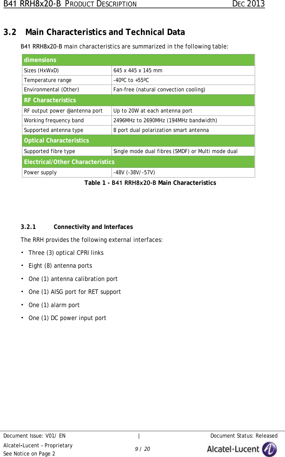 B41 RRH8x20-B  PRODUCT DESCRIPTION DEC 2013 Document Issue: V01/ EN     |   Document Status: Released Alcatel-Lucent – Proprietary See Notice on Page 2 9 / 20 3.2 Main Characteristics and Technical Data  B41 RRH8x20-B main characteristics are summarized in the following table: dimensions Sizes (HxWxD) 645 x 445 x 145 mm Temperature range  -40ºC to +55ºCEnvironmental (Other)  Fan-free (natural convection cooling) RF Characteristics RF output power @antenna port Up to 20W at each antenna port Working frequency band 2496MHz to 2690MHz (194MHz bandwidth) Supported antenna type 8 port dual polarization smart antenna Optical Characteristics Supported fibre type  Single mode dual fibres (SMDF) or Multi mode dual Electrical/Other Characteristics Power supply  -48V (-38V/-57V) Table 1 - B41 RRH8x20-B Main Characteristics 3.2.1 Connectivity and Interfaces The RRH provides the following external interfaces: •Three (3) optical CPRI links•Eight (8) antenna ports•One (1) antenna calibration port•One (1) AISG port for RET support•One (1) alarm port•One (1) DC power input port