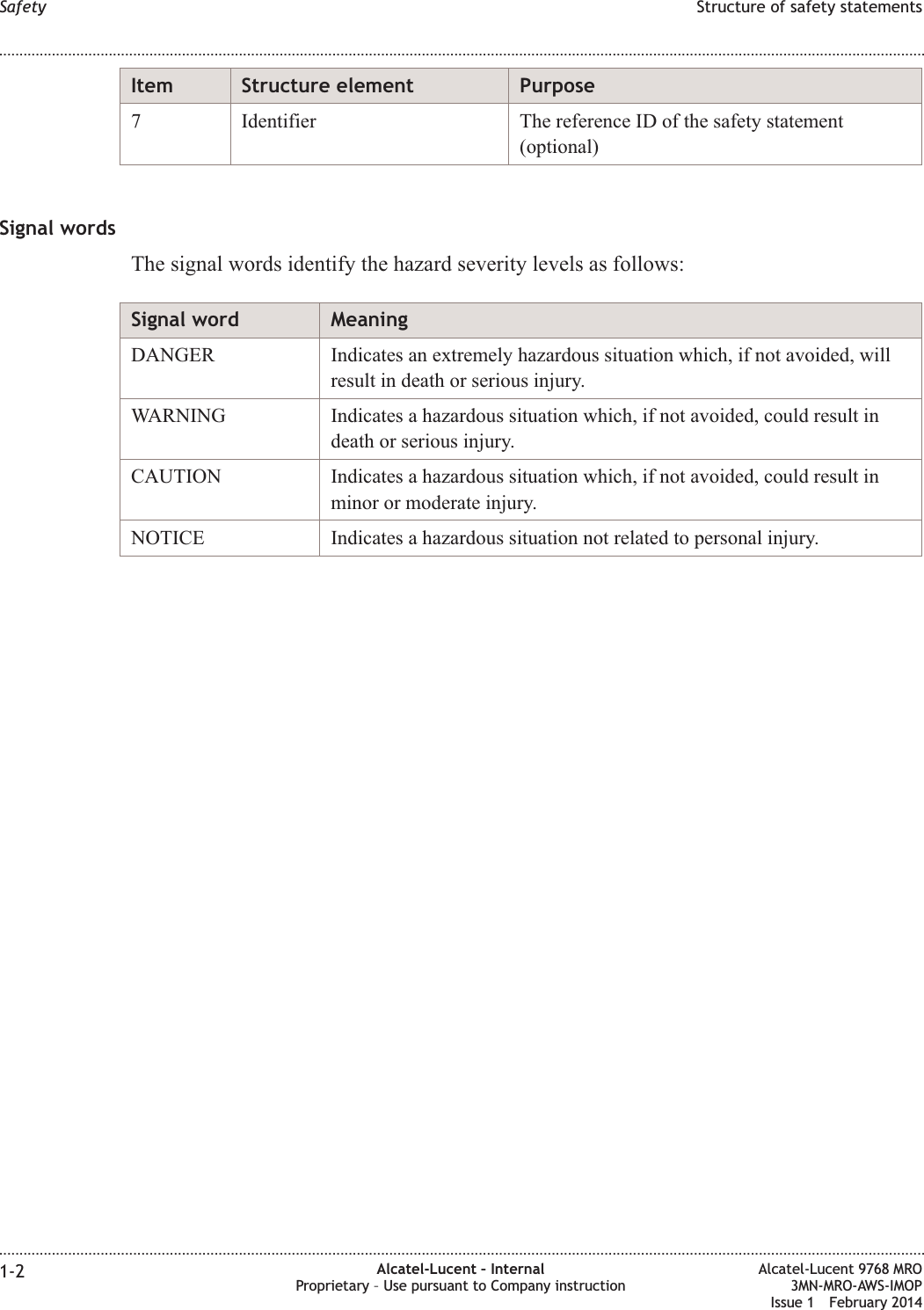 Item Structure element Purpose7 Identifier The reference ID of the safety statement(optional)Signal wordsThe signal words identify the hazard severity levels as follows:Signal word MeaningDANGER Indicates an extremely hazardous situation which, if not avoided, willresult in death or serious injury.WARNING Indicates a hazardous situation which, if not avoided, could result indeath or serious injury.CAUTION Indicates a hazardous situation which, if not avoided, could result inminor or moderate injury.NOTICE Indicates a hazardous situation not related to personal injury.Safety Structure of safety statements........................................................................................................................................................................................................................................................................................................................................................................................................................................................................1-2 Alcatel-Lucent – InternalProprietary – Use pursuant to Company instructionAlcatel-Lucent 9768 MRO3MN-MRO-AWS-IMOPIssue 1 February 2014