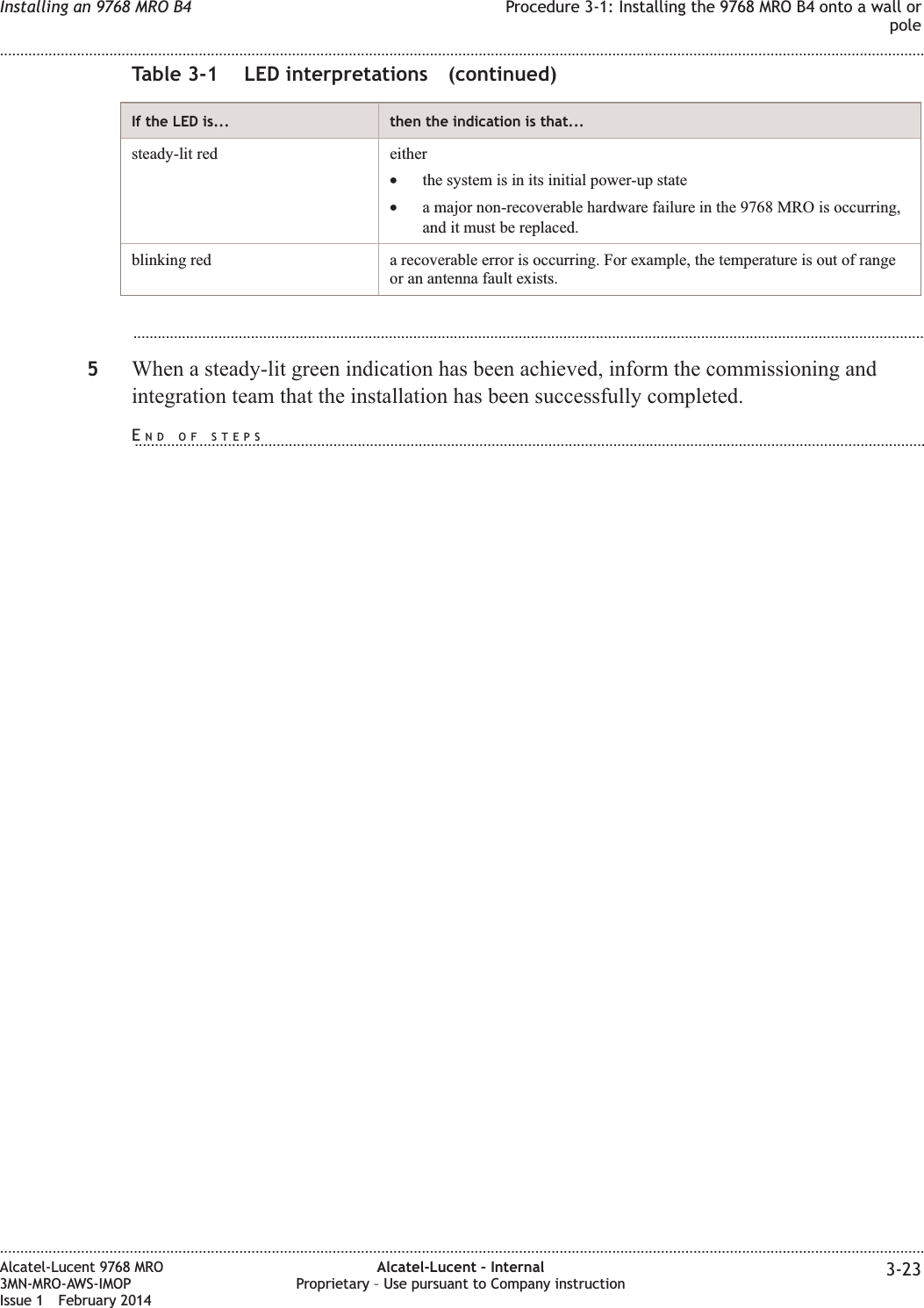 Table 3-1 LED interpretations (continued)If the LED is... then the indication is that...steady-lit red either•the system is in its initial power-up state•a major non-recoverable hardware failure in the 9768 MRO is occurring,and it must be replaced.blinking red a recoverable error is occurring. For example, the temperature is out of rangeor an antenna fault exists....................................................................................................................................................................................................5When a steady-lit green indication has been achieved, inform the commissioning andintegration team that the installation has been successfully completed.Installing an 9768 MRO B4 Procedure 3-1: Installing the 9768 MRO B4 onto a wall orpole........................................................................................................................................................................................................................................................................................................................................................................................................................................................................Alcatel-Lucent 9768 MRO3MN-MRO-AWS-IMOPIssue 1 February 2014Alcatel-Lucent – InternalProprietary – Use pursuant to Company instruction 3-23END OF STEPS...................................................................................................................................................................................................