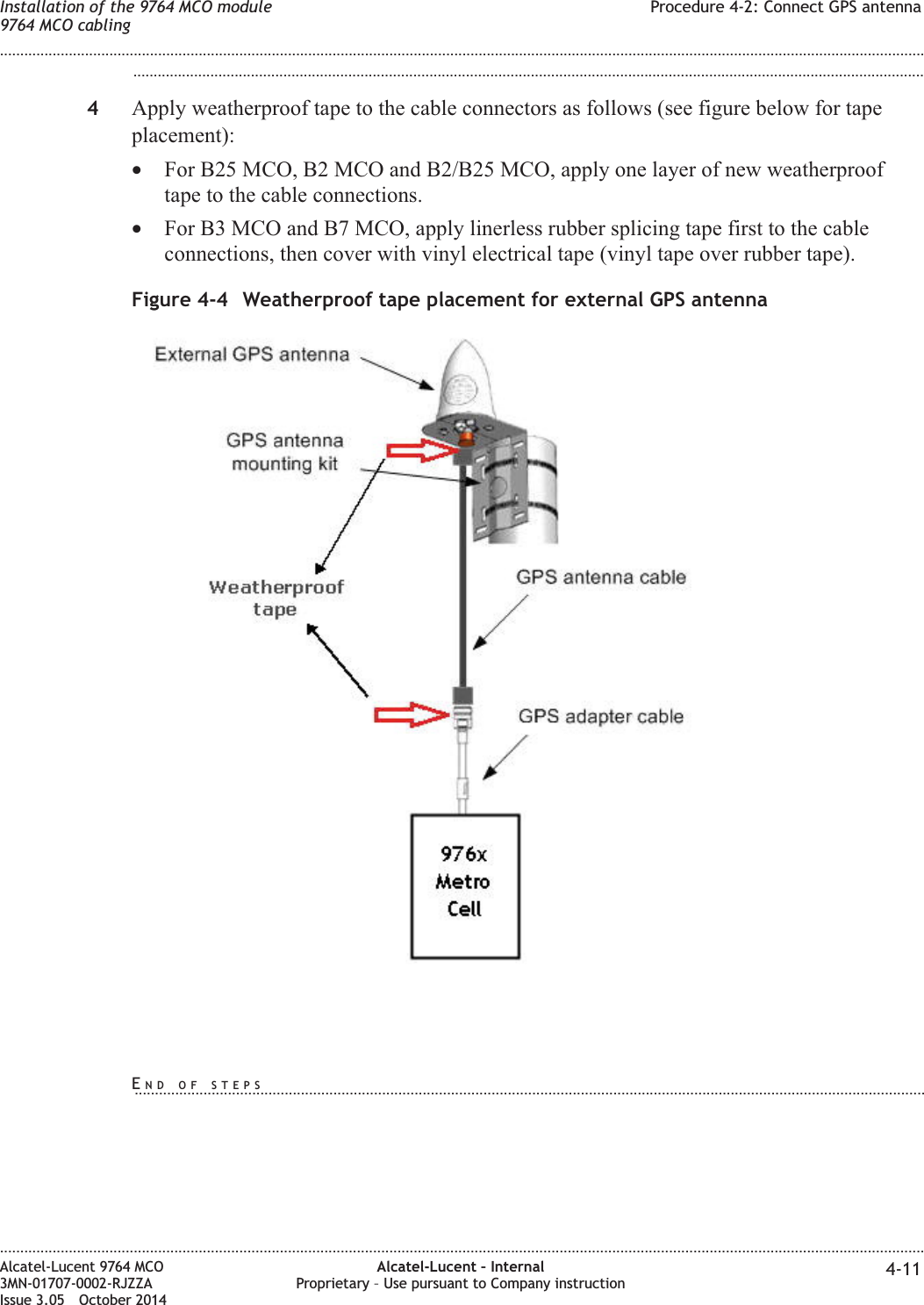 ...................................................................................................................................................................................................4Apply weatherproof tape to the cable connectors as follows (see figure below for tapeplacement):•For B25 MCO, B2 MCO and B2/B25 MCO, apply one layer of new weatherprooftape to the cable connections.•For B3 MCO and B7 MCO, apply linerless rubber splicing tape first to the cableconnections, then cover with vinyl electrical tape (vinyl tape over rubber tape).Figure 4-4 Weatherproof tape placement for external GPS antennaInstallation of the 9764 MCO module9764 MCO cablingProcedure 4-2: Connect GPS antenna........................................................................................................................................................................................................................................................................................................................................................................................................................................................................Alcatel-Lucent 9764 MCO3MN-01707-0002-RJZZAIssue 3.05 October 2014Alcatel-Lucent – InternalProprietary – Use pursuant to Company instruction 4-11DRAFTDRAFTEND OF STEPS...................................................................................................................................................................................................