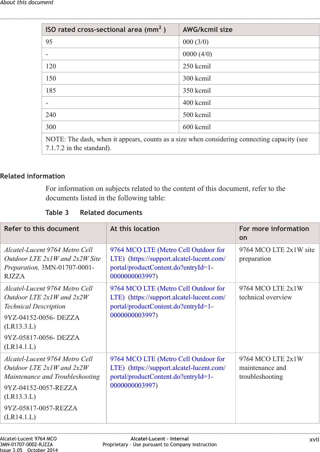 ISO rated cross-sectional area (mm2) AWG/kcmil size95 000 (3/0)- 0000 (4/0)120 250 kcmil150 300 kcmil185 350 kcmil- 400 kcmil240 500 kcmil300 600 kcmilNOTE: The dash, when it appears, counts as a size when considering connecting capacity (see7.1.7.2 in the standard).Related informationFor information on subjects related to the content of this document, refer to thedocuments listed in the following table:Table 3 Related documentsRefer to this document At this location For more informationonAlcatel-Lucent 9764 Metro CellOutdoor LTE 2x1W and 2x2W SitePreparation, 3MN-01707-0001-RJZZA9764 MCO LTE (Metro Cell Outdoor forLTE) (https://support.alcatel-lucent.com/portal/productContent.do?entryId=1-0000000003997)9764 MCO LTE 2x1W sitepreparationAlcatel-Lucent 9764 Metro CellOutdoor LTE 2x1W and 2x2WTechnical Description9YZ-04152-0056- DEZZA(LR13.3.L)9YZ-05817-0056- DEZZA(LR14.1.L)9764 MCO LTE (Metro Cell Outdoor forLTE) (https://support.alcatel-lucent.com/portal/productContent.do?entryId=1-0000000003997)9764 MCO LTE 2x1Wtechnical overviewAlcatel-Lucent 9764 Metro CellOutdoor LTE 2x1W and 2x2WMaintenance and Troubleshooting9YZ-04152-0057-REZZA(LR13.3.L)9YZ-05817-0057-REZZA(LR14.1.L)9764 MCO LTE (Metro Cell Outdoor forLTE) (https://support.alcatel-lucent.com/portal/productContent.do?entryId=1-0000000003997)9764 MCO LTE 2x1Wmaintenance andtroubleshootingAbout this document........................................................................................................................................................................................................................................................................................................................................................................................................................................................................Alcatel-Lucent 9764 MCO3MN-01707-0002-RJZZAIssue 3.05 October 2014Alcatel-Lucent – InternalProprietary – Use pursuant to Company instruction xviiDRAFTDRAFT