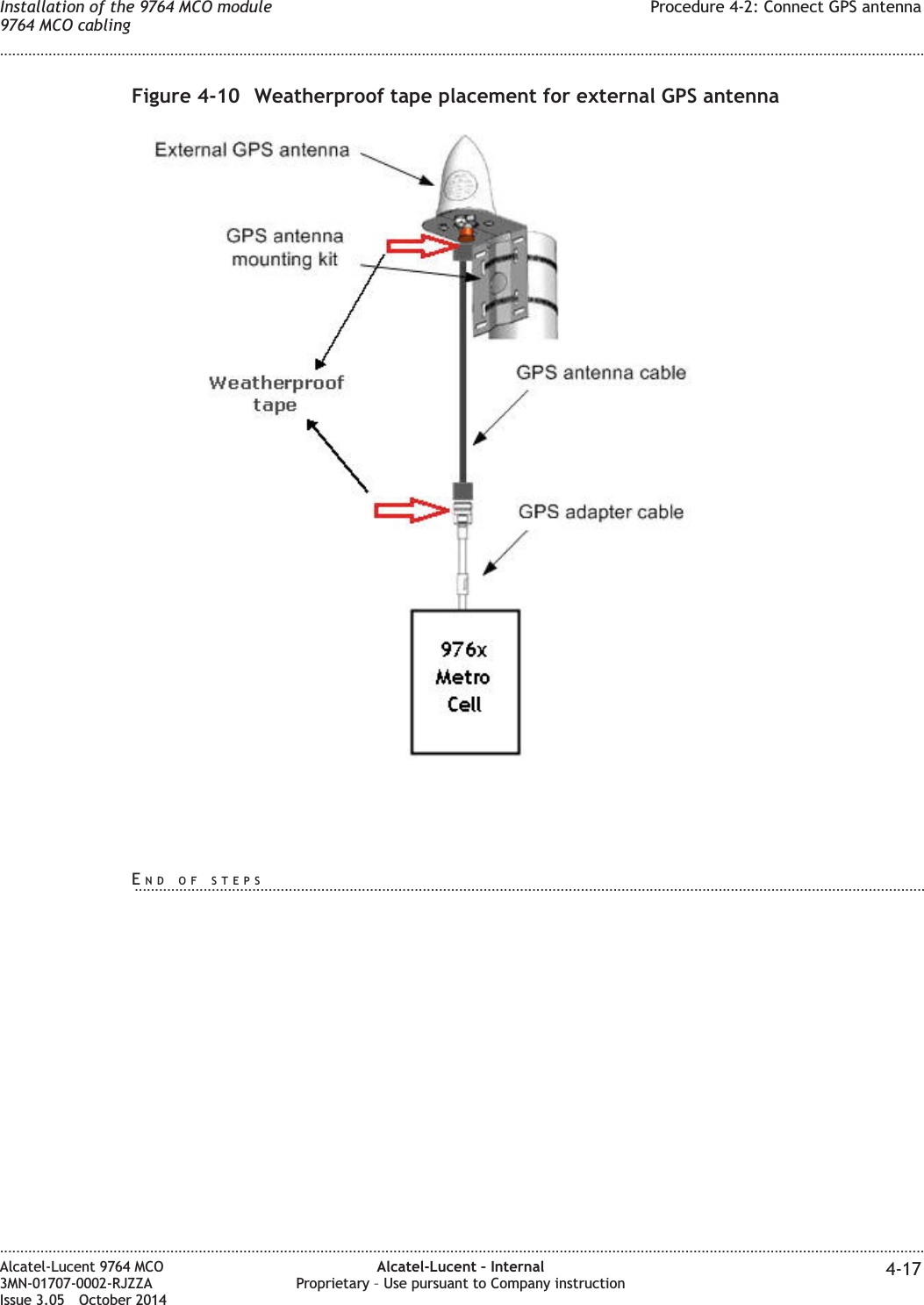 Figure 4-10 Weatherproof tape placement for external GPS antennaInstallation of the 9764 MCO module9764 MCO cablingProcedure 4-2: Connect GPS antenna........................................................................................................................................................................................................................................................................................................................................................................................................................................................................Alcatel-Lucent 9764 MCO3MN-01707-0002-RJZZAIssue 3.05 October 2014Alcatel-Lucent – InternalProprietary – Use pursuant to Company instruction 4-17DRAFTDRAFTEND OF STEPS...................................................................................................................................................................................................