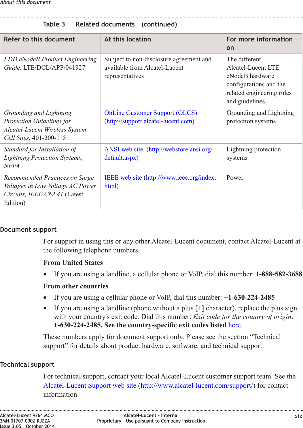 Table 3 Related documents (continued)Refer to this document At this location For more informationonFDD eNodeB Product EngineeringGuide, LTE/DCL/APP/041927Subject to non-disclosure agreement andavailable from Alcatel-LucentrepresentativesThe differentAlcatel-Lucent LTEeNodeB hardwareconfigurations and therelated engineering rulesand guidelines.Grounding and LightningProtection Guidelines forAlcatel-Lucent Wireless SystemCell Sites, 401-200-115OnLine Customer Support (OLCS)(http://support.alcatel-lucent.com)Grounding and Lightningprotection systemsStandard for Installation ofLightning Protection Systems,NFPAANSI web site (http://webstore.ansi.org/default.aspx)Lightning protectionsystemsRecommended Practices on SurgeVoltages in Low Voltage AC PowerCircuits, IEEE C62.41 (LatestEdition)IEEE web site (http://www.ieee.org/index.html)PowerDocument supportFor support in using this or any other Alcatel-Lucent document, contact Alcatel-Lucent atthe following telephone numbers.From United States•If you are using a landline, a cellular phone or VoIP, dial this number: 1-888-582-3688From other countries•If you are using a cellular phone or VoIP, dial this number: +1-630-224-2485•If you are using a landline (phone without a plus [+] character), replace the plus signwith your country&apos;s exit code. Dial this number: Exit code for the country of origin:1-630-224-2485. See the country-specific exit codes listed here.These numbers apply for document support only. Please see the section “Technicalsupport” for details about product hardware, software, and technical support.Technical supportFor technical support, contact your local Alcatel-Lucent customer support team. See theAlcatel-Lucent Support web site (http://www.alcatel-lucent.com/support/) for contactinformation.About this document........................................................................................................................................................................................................................................................................................................................................................................................................................................................................Alcatel-Lucent 9764 MCO3MN-01707-0002-RJZZAIssue 3.05 October 2014Alcatel-Lucent – InternalProprietary – Use pursuant to Company instruction xixDRAFTDRAFT