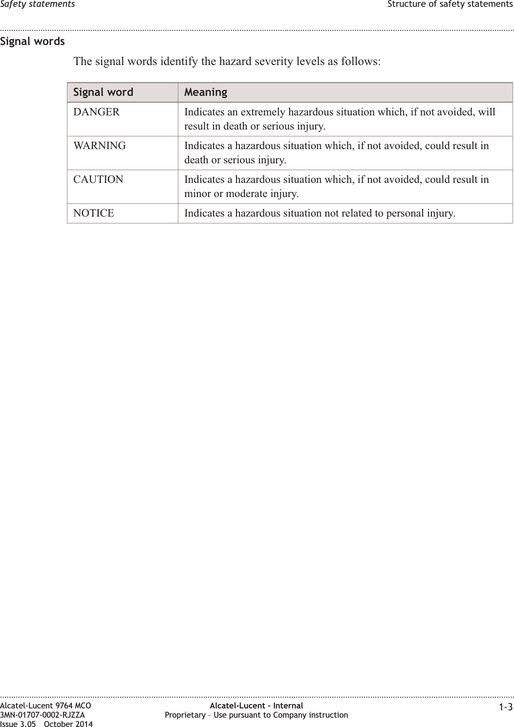 Signal wordsThe signal words identify the hazard severity levels as follows:Signal word MeaningDANGER Indicates an extremely hazardous situation which, if not avoided, willresult in death or serious injury.WARNING Indicates a hazardous situation which, if not avoided, could result indeath or serious injury.CAUTION Indicates a hazardous situation which, if not avoided, could result inminor or moderate injury.NOTICE Indicates a hazardous situation not related to personal injury.Safety statements Structure of safety statements........................................................................................................................................................................................................................................................................................................................................................................................................................................................................Alcatel-Lucent 9764 MCO3MN-01707-0002-RJZZAIssue 3.05 October 2014Alcatel-Lucent – InternalProprietary – Use pursuant to Company instruction 1-3DRAFTDRAFT