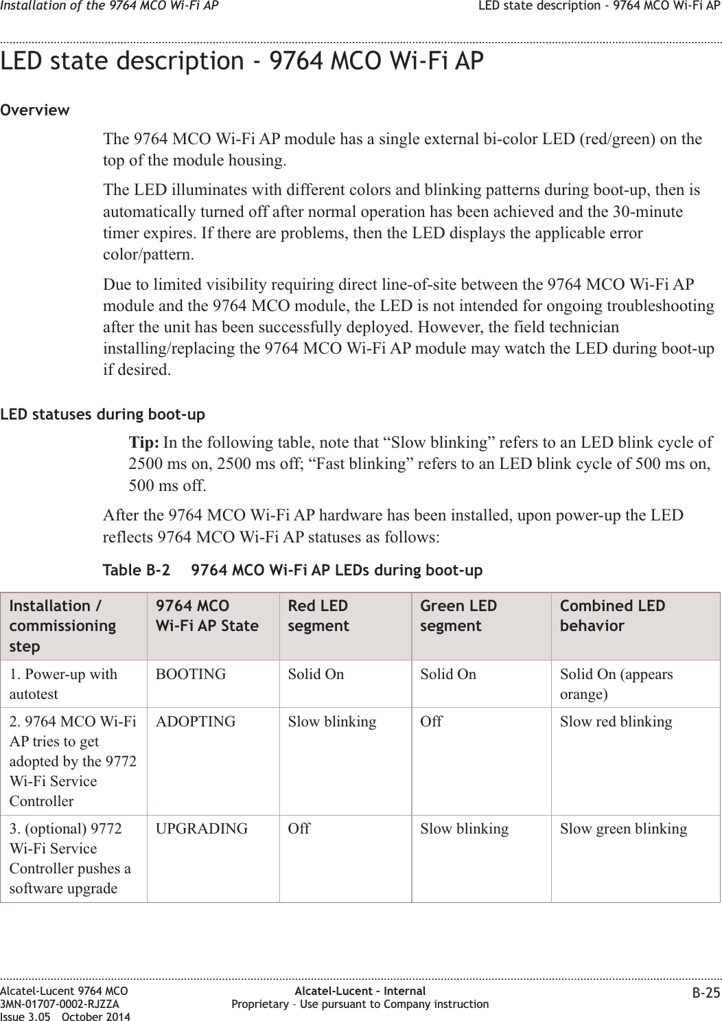 LED state description - 9764 MCO Wi-Fi APOverviewThe 9764 MCO Wi-Fi AP module has a single external bi-color LED (red/green) on thetop of the module housing.The LED illuminates with different colors and blinking patterns during boot-up, then isautomatically turned off after normal operation has been achieved and the 30-minutetimer expires. If there are problems, then the LED displays the applicable errorcolor/pattern.Due to limited visibility requiring direct line-of-site between the 9764 MCO Wi-Fi APmodule and the 9764 MCO module, the LED is not intended for ongoing troubleshootingafter the unit has been successfully deployed. However, the field technicianinstalling/replacing the 9764 MCO Wi-Fi AP module may watch the LED during boot-upif desired.LED statuses during boot-upTip: In the following table, note that “Slow blinking” refers to an LED blink cycle of2500 ms on, 2500 ms off; “Fast blinking” refers to an LED blink cycle of 500 ms on,500 ms off.After the 9764 MCO Wi-Fi AP hardware has been installed, upon power-up the LEDreflects 9764 MCO Wi-Fi AP statuses as follows:Table B-2 9764 MCO Wi-Fi AP LEDs during boot-upInstallation /commissioningstep9764 MCOWi-Fi AP StateRed LEDsegmentGreen LEDsegmentCombined LEDbehavior1. Power-up withautotestBOOTING Solid On Solid On Solid On (appearsorange)2. 9764 MCO Wi-FiAP tries to getadopted by the 9772Wi-Fi ServiceControllerADOPTING Slow blinking Off Slow red blinking3. (optional) 9772Wi-Fi ServiceController pushes asoftware upgradeUPGRADING Off Slow blinking Slow green blinkingInstallation of the 9764 MCO Wi-Fi AP LED state description - 9764 MCO Wi-Fi AP........................................................................................................................................................................................................................................................................................................................................................................................................................................................................Alcatel-Lucent 9764 MCO3MN-01707-0002-RJZZAIssue 3.05 October 2014Alcatel-Lucent – InternalProprietary – Use pursuant to Company instruction B-25DRAFTDRAFT