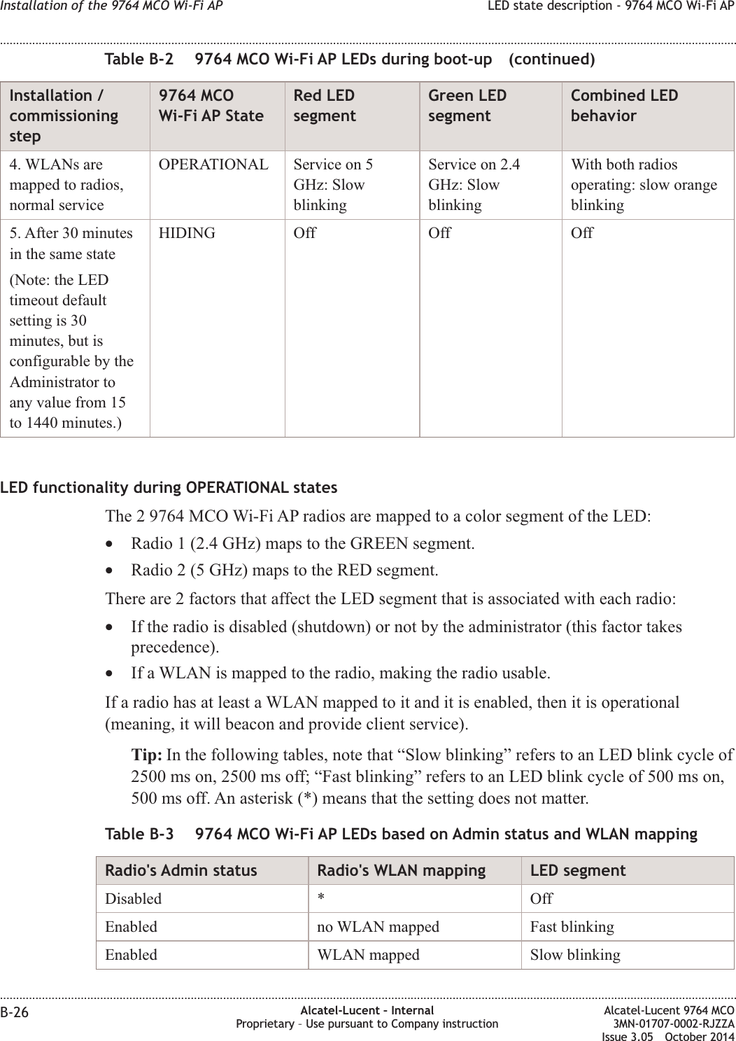 Table B-2 9764 MCO Wi-Fi AP LEDs during boot-up (continued)Installation /commissioningstep9764 MCOWi-Fi AP StateRed LEDsegmentGreen LEDsegmentCombined LEDbehavior4. WLANs aremapped to radios,normal serviceOPERATIONAL Service on 5GHz: SlowblinkingService on 2.4GHz: SlowblinkingWith both radiosoperating: slow orangeblinking5. After 30 minutesin the same state(Note: the LEDtimeout defaultsetting is 30minutes, but isconfigurable by theAdministrator toany value from 15to 1440 minutes.)HIDING Off Off OffLED functionality during OPERATIONAL statesThe 2 9764 MCO Wi-Fi AP radios are mapped to a color segment of the LED:•Radio 1 (2.4 GHz) maps to the GREEN segment.•Radio 2 (5 GHz) maps to the RED segment.There are 2 factors that affect the LED segment that is associated with each radio:•If the radio is disabled (shutdown) or not by the administrator (this factor takesprecedence).•If a WLAN is mapped to the radio, making the radio usable.If a radio has at least a WLAN mapped to it and it is enabled, then it is operational(meaning, it will beacon and provide client service).Tip: In the following tables, note that “Slow blinking” refers to an LED blink cycle of2500 ms on, 2500 ms off; “Fast blinking” refers to an LED blink cycle of 500 ms on,500 ms off. An asterisk (*) means that the setting does not matter.Table B-3 9764 MCO Wi-Fi AP LEDs based on Admin status and WLAN mappingRadio&apos;s Admin status Radio&apos;s WLAN mapping LED segmentDisabled * OffEnabled no WLAN mapped Fast blinkingEnabled WLAN mapped Slow blinkingInstallation of the 9764 MCO Wi-Fi AP LED state description - 9764 MCO Wi-Fi AP........................................................................................................................................................................................................................................................................................................................................................................................................................................................................B-26 Alcatel-Lucent – InternalProprietary – Use pursuant to Company instructionAlcatel-Lucent 9764 MCO3MN-01707-0002-RJZZAIssue 3.05 October 2014DRAFTDRAFT