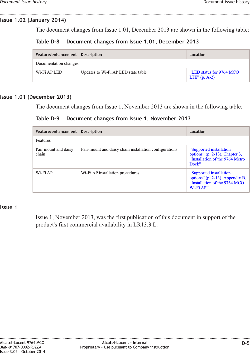 Issue 1.02 (January 2014)The document changes from Issue 1.01, December 2013 are shown in the following table:Table D-8 Document changes from Issue 1.01, December 2013Feature/enhancement Description LocationDocumentation changesWi-Fi AP LED Updates to Wi-Fi AP LED state table “LED status for 9764 MCOLTE” (p. A-2)Issue 1.01 (December 2013)The document changes from Issue 1, November 2013 are shown in the following table:Table D-9 Document changes from Issue 1, November 2013Feature/enhancement Description LocationFeaturesPair mount and daisychainPair-mount and daisy chain installation configurations “Supported installationoptions” (p. 2-13),Chapter 3,“Installation of the 9764 MetroDock”Wi-Fi AP Wi-Fi AP installation procedures “Supported installationoptions” (p. 2-13),Appendix B,“Installation of the 9764 MCOWi-Fi AP”Issue 1Issue 1, November 2013, was the first publication of this document in support of theproduct&apos;s first commercial availability in LR13.3.L.Document issue history Document issue history........................................................................................................................................................................................................................................................................................................................................................................................................................................................................Alcatel-Lucent 9764 MCO3MN-01707-0002-RJZZAIssue 3.05 October 2014Alcatel-Lucent – InternalProprietary – Use pursuant to Company instruction D-5DRAFTDRAFT