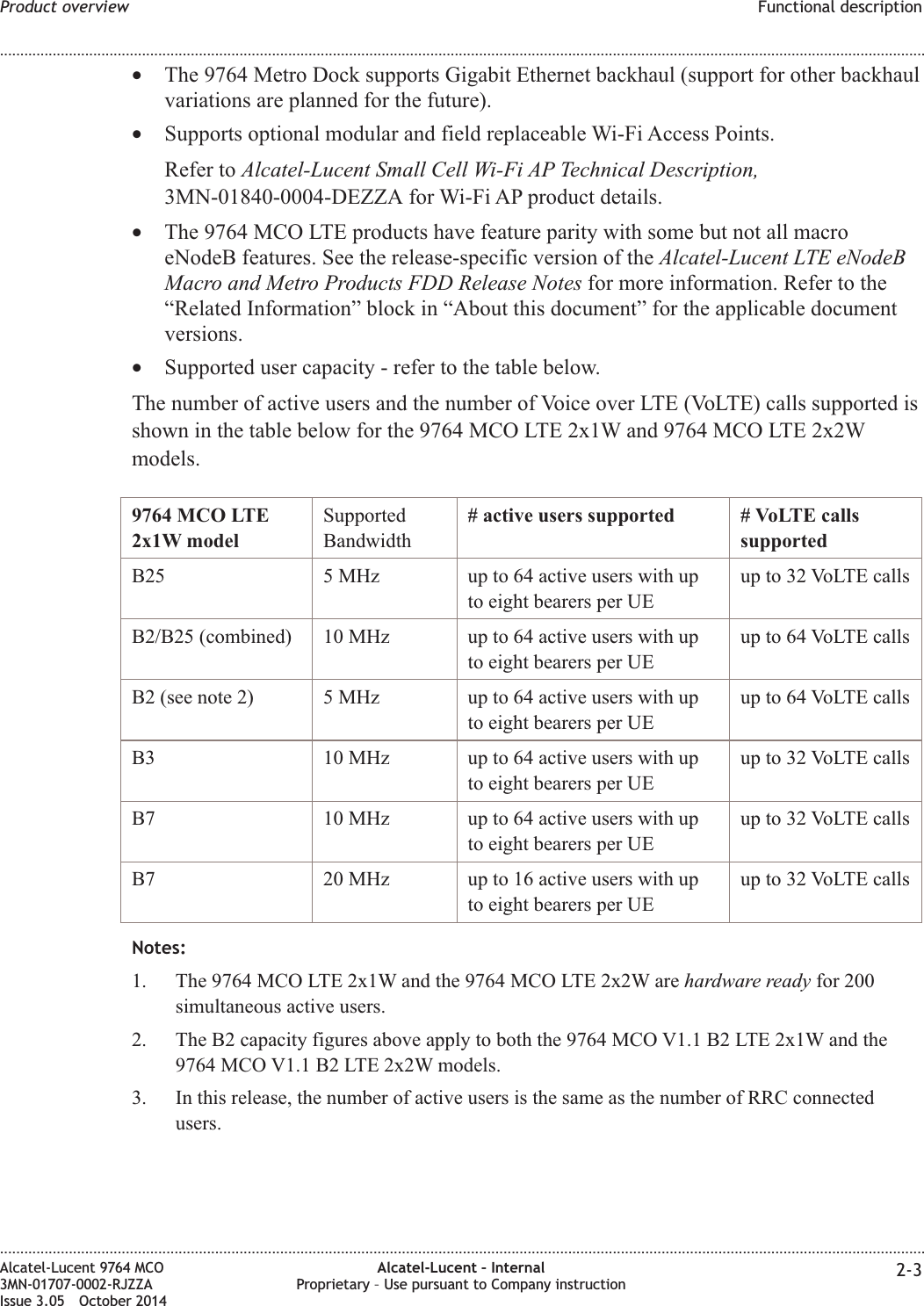 •The 9764 Metro Dock supports Gigabit Ethernet backhaul (support for other backhaulvariations are planned for the future).•Supports optional modular and field replaceable Wi-Fi Access Points.Refer to Alcatel-Lucent Small Cell Wi-Fi AP Technical Description,3MN-01840-0004-DEZZA for Wi-Fi AP product details.•The 9764 MCO LTE products have feature parity with some but not all macroeNodeB features. See the release-specific version of the Alcatel-Lucent LTE eNodeBMacro and Metro Products FDD Release Notes for more information. Refer to the“Related Information” block in “About this document” for the applicable documentversions.•Supported user capacity - refer to the table below.The number of active users and the number of Voice over LTE (VoLTE) calls supported isshown in the table below for the 9764 MCO LTE 2x1W and 9764 MCO LTE 2x2Wmodels.9764 MCO LTE2x1W modelSupportedBandwidth# active users supported # VoLTE callssupportedB25 5 MHz up to 64 active users with upto eight bearers per UEup to 32 VoLTE callsB2/B25 (combined) 10 MHz up to 64 active users with upto eight bearers per UEup to 64 VoLTE callsB2 (see note 2) 5 MHz up to 64 active users with upto eight bearers per UEup to 64 VoLTE callsB3 10 MHz up to 64 active users with upto eight bearers per UEup to 32 VoLTE callsB7 10 MHz up to 64 active users with upto eight bearers per UEup to 32 VoLTE callsB7 20 MHz up to 16 active users with upto eight bearers per UEup to 32 VoLTE callsNotes:1. The 9764 MCO LTE 2x1W and the 9764 MCO LTE 2x2W are hardware ready for 200simultaneous active users.2. The B2 capacity figures above apply to both the 9764 MCO V1.1 B2 LTE 2x1W and the9764 MCO V1.1 B2 LTE 2x2W models.3. In this release, the number of active users is the same as the number of RRC connectedusers.Product overview Functional description........................................................................................................................................................................................................................................................................................................................................................................................................................................................................Alcatel-Lucent 9764 MCO3MN-01707-0002-RJZZAIssue 3.05 October 2014Alcatel-Lucent – InternalProprietary – Use pursuant to Company instruction 2-3DRAFTDRAFT