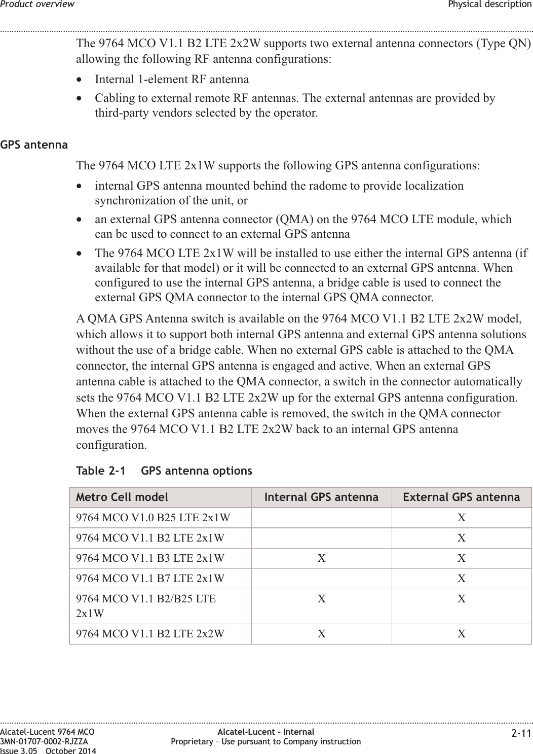 The 9764 MCO V1.1 B2 LTE 2x2W supports two external antenna connectors (Type QN)allowing the following RF antenna configurations:•Internal 1-element RF antenna•Cabling to external remote RF antennas. The external antennas are provided bythird-party vendors selected by the operator.GPS antennaThe 9764 MCO LTE 2x1W supports the following GPS antenna configurations:•internal GPS antenna mounted behind the radome to provide localizationsynchronization of the unit, or•an external GPS antenna connector (QMA) on the 9764 MCO LTE module, whichcan be used to connect to an external GPS antenna•The 9764 MCO LTE 2x1W will be installed to use either the internal GPS antenna (ifavailable for that model) or it will be connected to an external GPS antenna. Whenconfigured to use the internal GPS antenna, a bridge cable is used to connect theexternal GPS QMA connector to the internal GPS QMA connector.A QMA GPS Antenna switch is available on the 9764 MCO V1.1 B2 LTE 2x2W model,which allows it to support both internal GPS antenna and external GPS antenna solutionswithout the use of a bridge cable. When no external GPS cable is attached to the QMAconnector, the internal GPS antenna is engaged and active. When an external GPSantenna cable is attached to the QMA connector, a switch in the connector automaticallysets the 9764 MCO V1.1 B2 LTE 2x2W up for the external GPS antenna configuration.When the external GPS antenna cable is removed, the switch in the QMA connectormoves the 9764 MCO V1.1 B2 LTE 2x2W back to an internal GPS antennaconfiguration.Table 2-1 GPS antenna optionsMetro Cell model Internal GPS antenna External GPS antenna9764 MCO V1.0 B25 LTE 2x1W X9764 MCO V1.1 B2 LTE 2x1W X9764 MCO V1.1 B3 LTE 2x1W X X9764 MCO V1.1 B7 LTE 2x1W X9764 MCO V1.1 B2/B25 LTE2x1WXX9764 MCO V1.1 B2 LTE 2x2W X XProduct overview Physical description........................................................................................................................................................................................................................................................................................................................................................................................................................................................................Alcatel-Lucent 9764 MCO3MN-01707-0002-RJZZAIssue 3.05 October 2014Alcatel-Lucent – InternalProprietary – Use pursuant to Company instruction 2-11DRAFTDRAFT