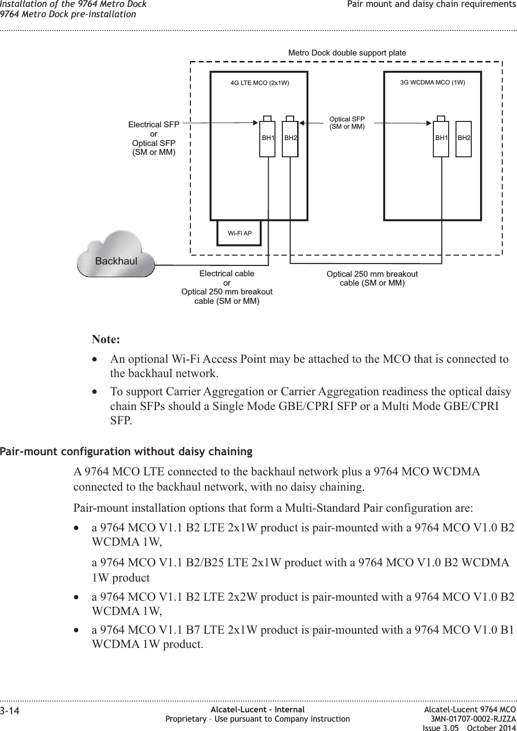 Note:•An optional Wi-Fi Access Point may be attached to the MCO that is connected tothe backhaul network.•To support Carrier Aggregation or Carrier Aggregation readiness the optical daisychain SFPs should a Single Mode GBE/CPRI SFP or a Multi Mode GBE/CPRISFP.Pair-mount configuration without daisy chainingA 9764 MCO LTE connected to the backhaul network plus a 9764 MCO WCDMAconnected to the backhaul network, with no daisy chaining.Pair-mount installation options that form a Multi-Standard Pair configuration are:•a 9764 MCO V1.1 B2 LTE 2x1W product is pair-mounted with a 9764 MCO V1.0 B2WCDMA 1W,a 9764 MCO V1.1 B2/B25 LTE 2x1W product with a 9764 MCO V1.0 B2 WCDMA1W product•a 9764 MCO V1.1 B2 LTE 2x2W product is pair-mounted with a 9764 MCO V1.0 B2WCDMA 1W,•a 9764 MCO V1.1 B7 LTE 2x1W product is pair-mounted with a 9764 MCO V1.0 B1WCDMA 1W product.BH13G WCDMA MCO (1W)BH2Optical 250 mm breakoutcable (SM or MM)BH14G LTE MCO (2x1W)Wi-Fi APElectrical cableorOptical 250 mm breakoutcable (SM or MM)Electrical SFPorOptical SFP(SMorMM)Optical SFP(SM or MM)BH2BackhaulMetro Dock double support plateInstallation of the 9764 Metro Dock9764 Metro Dock pre-installationPair mount and daisy chain requirements........................................................................................................................................................................................................................................................................................................................................................................................................................................................................3-14 Alcatel-Lucent – InternalProprietary – Use pursuant to Company instructionAlcatel-Lucent 9764 MCO3MN-01707-0002-RJZZAIssue 3.05 October 2014DRAFTDRAFT