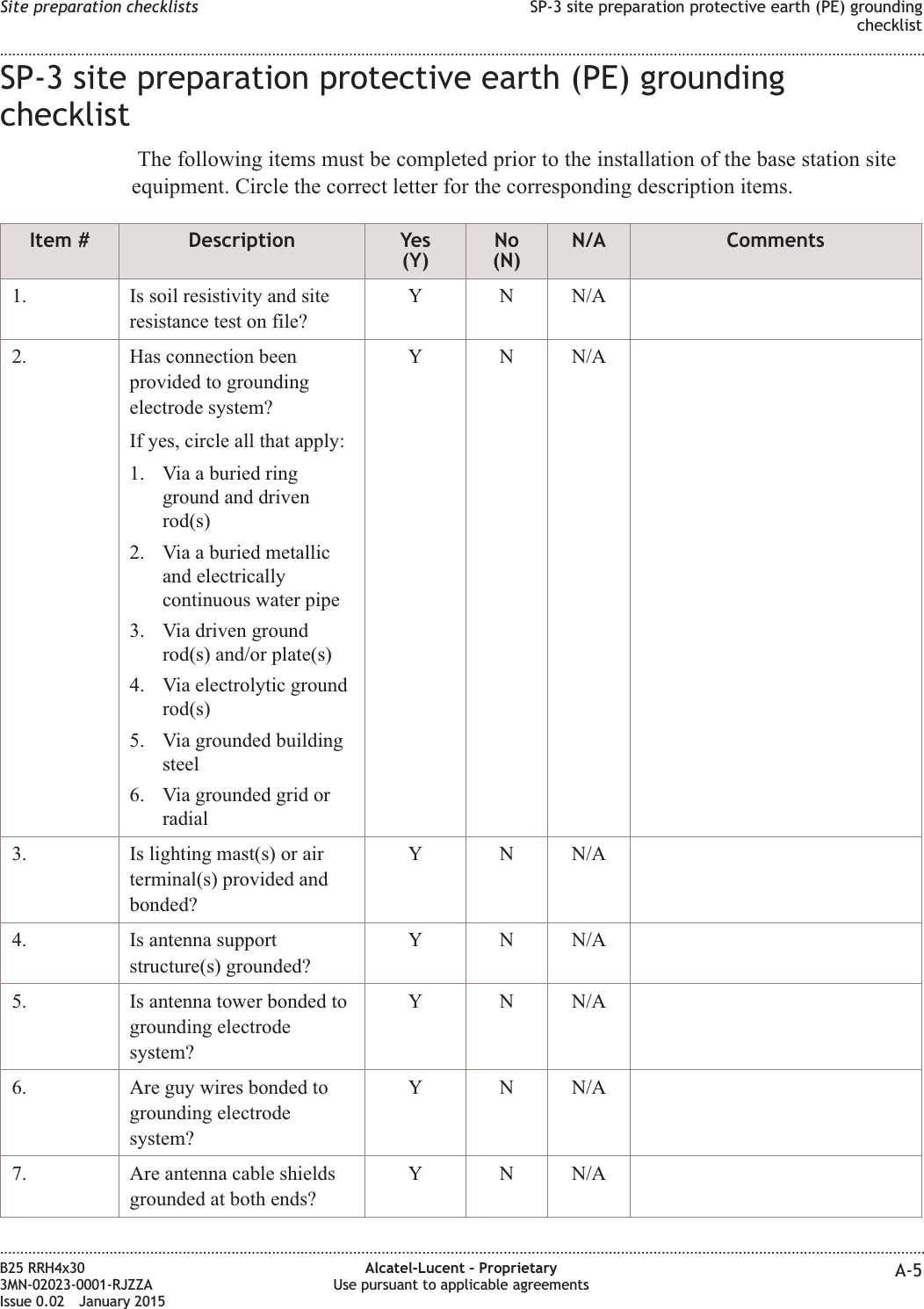 SP-3 site preparation protective earth (PE) groundingchecklistThe following items must be completed prior to the installation of the base station siteequipment. Circle the correct letter for the corresponding description items.Item # Description Yes(Y)No(N)N/A Comments1. Is soil resistivity and siteresistance test on file?Y N N/A2. Has connection beenprovided to groundingelectrode system?If yes, circle all that apply:1. Via a buried ringground and drivenrod(s)2. Via a buried metallicand electricallycontinuous water pipe3. Via driven groundrod(s) and/or plate(s)4. Via electrolytic groundrod(s)5. Via grounded buildingsteel6. Via grounded grid orradialY N N/A3. Is lighting mast(s) or airterminal(s) provided andbonded?Y N N/A4. Is antenna supportstructure(s) grounded?Y N N/A5. Is antenna tower bonded togrounding electrodesystem?Y N N/A6. Are guy wires bonded togrounding electrodesystem?Y N N/A7. Are antenna cable shieldsgrounded at both ends?Y N N/ASite preparation checklists SP-3 site preparation protective earth (PE) groundingchecklist........................................................................................................................................................................................................................................................................................................................................................................................................................................................................B25 RRH4x303MN-02023-0001-RJZZAIssue 0.02 January 2015Alcatel-Lucent – ProprietaryUse pursuant to applicable agreements A-5DRAFTDRAFT