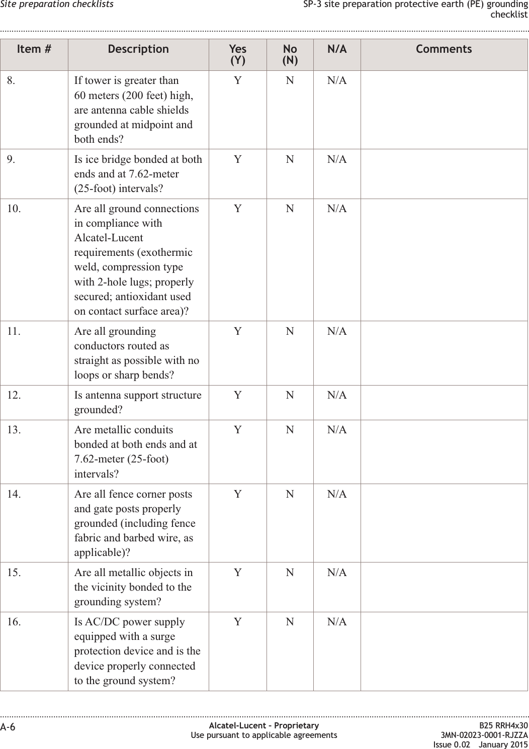 Item # Description Yes(Y)No(N)N/A Comments8. If tower is greater than60 meters (200 feet) high,are antenna cable shieldsgrounded at midpoint andboth ends?Y N N/A9. Is ice bridge bonded at bothends and at 7.62-meter(25-foot) intervals?Y N N/A10. Are all ground connectionsin compliance withAlcatel-Lucentrequirements (exothermicweld, compression typewith 2-hole lugs; properlysecured; antioxidant usedon contact surface area)?Y N N/A11. Are all groundingconductors routed asstraight as possible with noloops or sharp bends?Y N N/A12. Is antenna support structuregrounded?Y N N/A13. Are metallic conduitsbonded at both ends and at7.62-meter (25-foot)intervals?Y N N/A14. Are all fence corner postsand gate posts properlygrounded (including fencefabric and barbed wire, asapplicable)?Y N N/A15. Are all metallic objects inthe vicinity bonded to thegrounding system?Y N N/A16. Is AC/DC power supplyequipped with a surgeprotection device and is thedevice properly connectedto the ground system?Y N N/ASite preparation checklists SP-3 site preparation protective earth (PE) groundingchecklist........................................................................................................................................................................................................................................................................................................................................................................................................................................................................A-6 Alcatel-Lucent – ProprietaryUse pursuant to applicable agreementsB25 RRH4x303MN-02023-0001-RJZZAIssue 0.02 January 2015DRAFTDRAFT