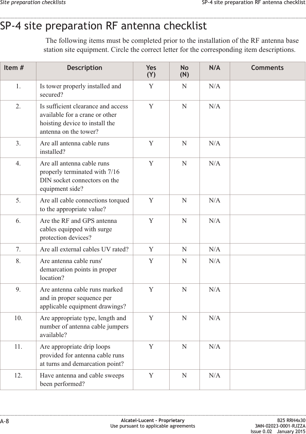 SP-4 site preparation RF antenna checklistThe following items must be completed prior to the installation of the RF antenna basestation site equipment. Circle the correct letter for the corresponding item descriptions.Item # Description Yes(Y)No(N)N/A Comments1. Is tower properly installed andsecured?Y N N/A2. Is sufficient clearance and accessavailable for a crane or otherhoisting device to install theantenna on the tower?Y N N/A3. Are all antenna cable runsinstalled?Y N N/A4. Are all antenna cable runsproperly terminated with 7/16DIN socket connectors on theequipment side?Y N N/A5. Are all cable connections torquedto the appropriate value?Y N N/A6. Are the RF and GPS antennacables equipped with surgeprotection devices?Y N N/A7. Are all external cables UV rated? Y N N/A8. Are antenna cable runs&apos;demarcation points in properlocation?Y N N/A9. Are antenna cable runs markedand in proper sequence perapplicable equipment drawings?Y N N/A10. Are appropriate type, length andnumber of antenna cable jumpersavailable?Y N N/A11. Are appropriate drip loopsprovided for antenna cable runsat turns and demarcation point?Y N N/A12. Have antenna and cable sweepsbeen performed?Y N N/ASite preparation checklists SP-4 site preparation RF antenna checklist........................................................................................................................................................................................................................................................................................................................................................................................................................................................................A-8 Alcatel-Lucent – ProprietaryUse pursuant to applicable agreementsB25 RRH4x303MN-02023-0001-RJZZAIssue 0.02 January 2015DRAFTDRAFT