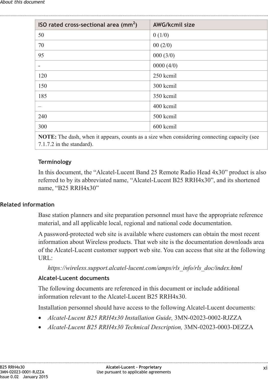 ISO rated cross-sectional area (mm2) AWG/kcmil size50 0 (1/0)70 00 (2/0)95 000 (3/0)- 0000 (4/0)120 250 kcmil150 300 kcmil185 350 kcmil– 400 kcmil240 500 kcmil300 600 kcmilNOTE: The dash, when it appears, counts as a size when considering connecting capacity (see7.1.7.2 in the standard).TerminologyIn this document, the “Alcatel-Lucent Band 25 Remote Radio Head 4x30” product is alsoreferred to by its abbreviated name, “Alcatel-Lucent B25 RRH4x30”, and its shortenedname, “B25 RRH4x30”Related informationBase station planners and site preparation personnel must have the appropriate referencematerial, and all applicable local, regional and national code documentation.A password-protected web site is available where customers can obtain the most recentinformation about Wireless products. That web site is the documentation downloads areaof the Alcatel-Lucent customer support web site. You can access that site at the followingURL:https://wireless.support.alcatel-lucent.com/amps/rls_info/rls_doc/index.htmlAlcatel-Lucent documentsThe following documents are referenced in this document or include additionalinformation relevant to the Alcatel-Lucent B25 RRH4x30.Installation personnel should have access to the following Alcatel-Lucent documents:•Alcatel-Lucent B25 RRH4x30 Installation Guide, 3MN-02023-0002-RJZZA•Alcatel-Lucent B25 RRH4x30 Technical Description, 3MN-02023-0003-DEZZAAbout this document........................................................................................................................................................................................................................................................................................................................................................................................................................................................................B25 RRH4x303MN-02023-0001-RJZZAIssue 0.02 January 2015Alcatel-Lucent – ProprietaryUse pursuant to applicable agreements xiDRAFTDRAFT