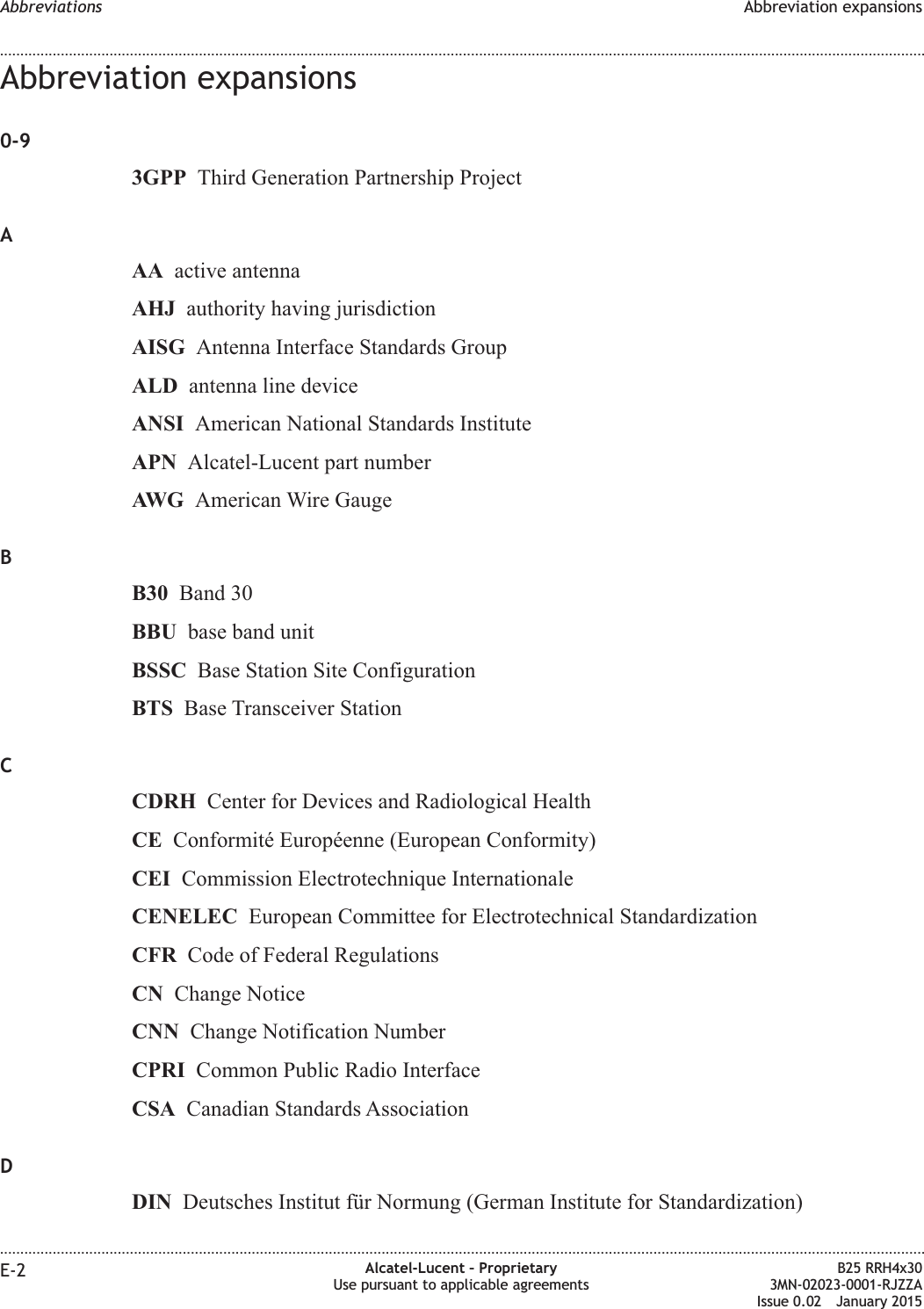 Abbreviation expansions0-93GPP Third Generation Partnership ProjectAAA active antennaAHJ authority having jurisdictionAISG Antenna Interface Standards GroupALD antenna line deviceANSI American National Standards InstituteAPN Alcatel-Lucent part numberAWG American Wire GaugeBB30 Band 30BBU base band unitBSSC Base Station Site ConfigurationBTS Base Transceiver StationCCDRH Center for Devices and Radiological HealthCE Conformité Européenne (European Conformity)CEI Commission Electrotechnique InternationaleCENELEC European Committee for Electrotechnical StandardizationCFR Code of Federal RegulationsCN Change NoticeCNN Change Notification NumberCPRI Common Public Radio InterfaceCSA Canadian Standards AssociationDDIN Deutsches Institut für Normung (German Institute for Standardization)Abbreviations Abbreviation expansions........................................................................................................................................................................................................................................................................................................................................................................................................................................................................E-2 Alcatel-Lucent – ProprietaryUse pursuant to applicable agreementsB25 RRH4x303MN-02023-0001-RJZZAIssue 0.02 January 2015DRAFTDRAFT