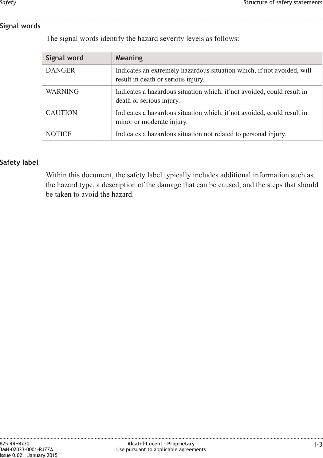Signal wordsThe signal words identify the hazard severity levels as follows:Signal word MeaningDANGER Indicates an extremely hazardous situation which, if not avoided, willresult in death or serious injury.WARNING Indicates a hazardous situation which, if not avoided, could result indeath or serious injury.CAUTION Indicates a hazardous situation which, if not avoided, could result inminor or moderate injury.NOTICE Indicates a hazardous situation not related to personal injury.Safety labelWithin this document, the safety label typically includes additional information such asthe hazard type, a description of the damage that can be caused, and the steps that shouldbe taken to avoid the hazard.Safety Structure of safety statements........................................................................................................................................................................................................................................................................................................................................................................................................................................................................B25 RRH4x303MN-02023-0001-RJZZAIssue 0.02 January 2015Alcatel-Lucent – ProprietaryUse pursuant to applicable agreements 1-3DRAFTDRAFT